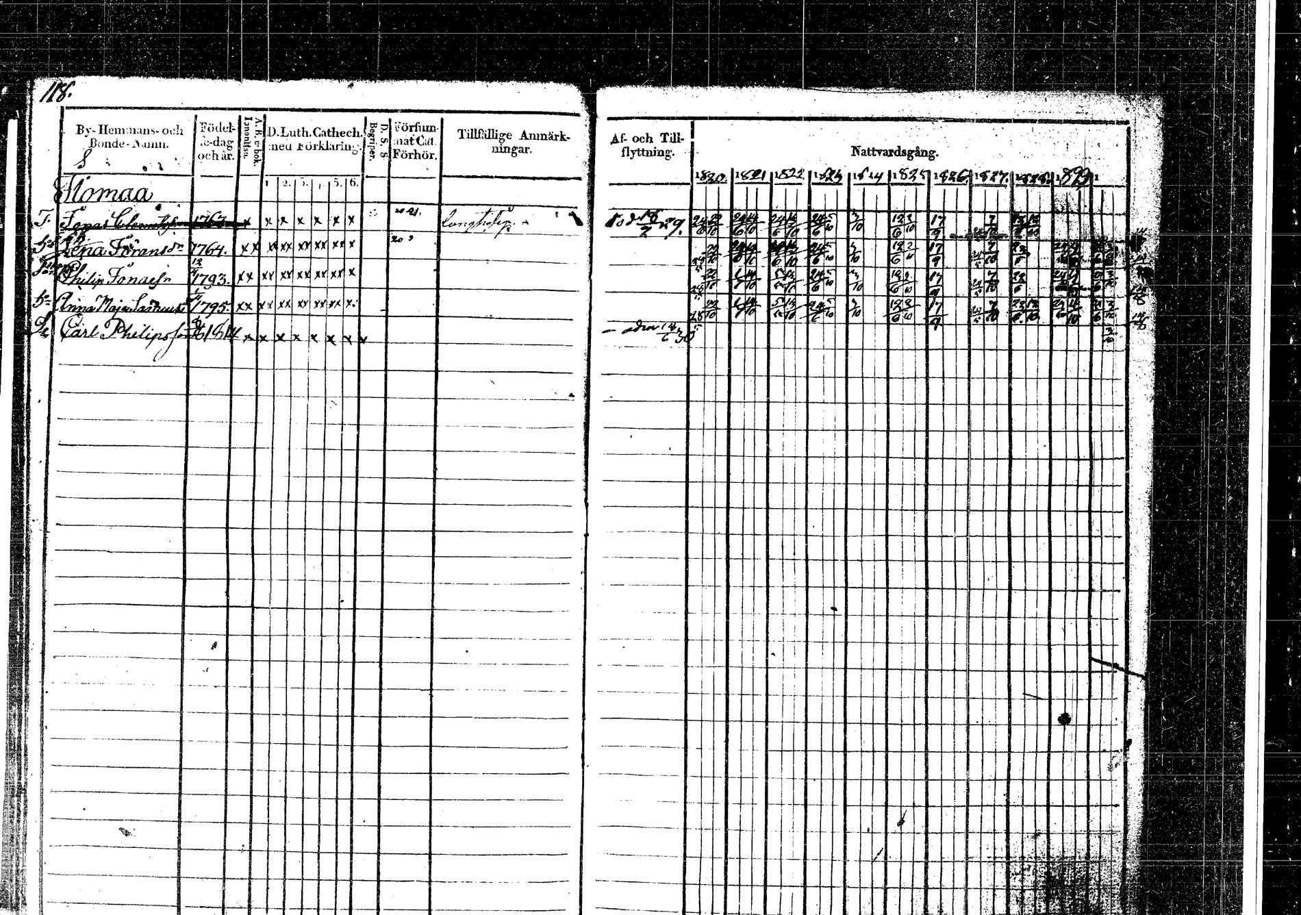 [ ../kirjat/Kirkonkirjat/korpilahti/rippikirja_1820-1831_tk435/kuvat/113.jpg ]