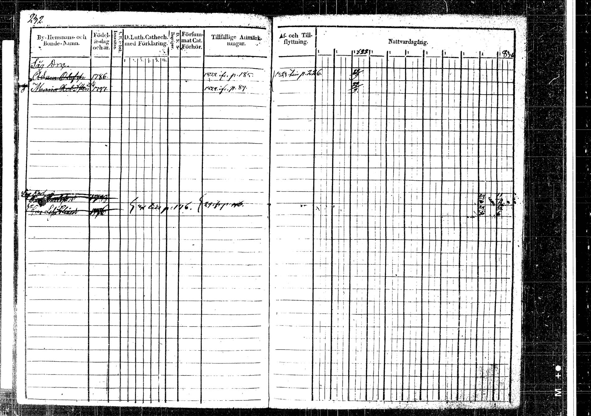 [ ../kirjat/Kirkonkirjat/korpilahti/rippikirja_1820-1831_tk435/kuvat/226.jpg ]