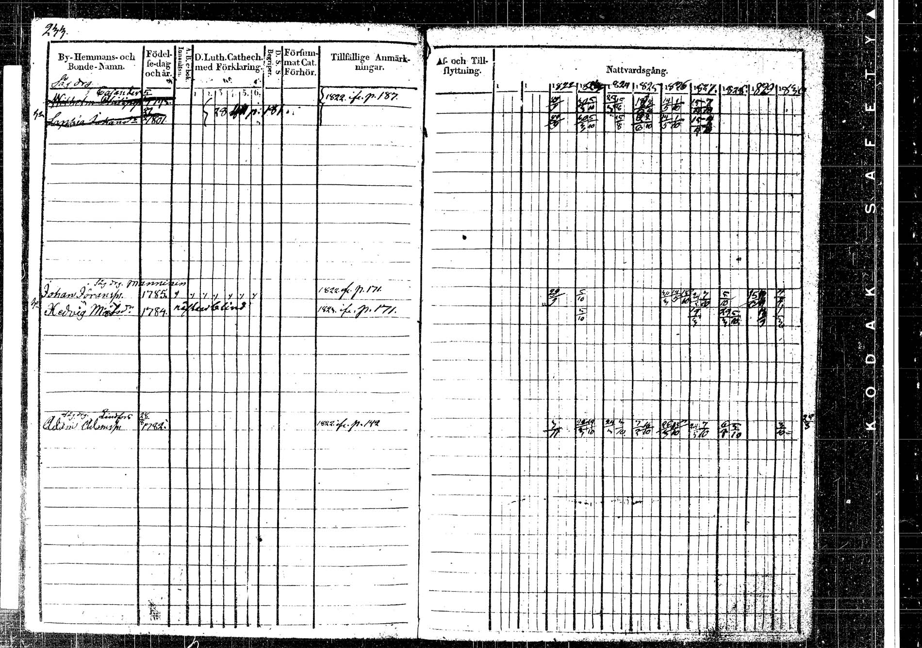 [ ../kirjat/Kirkonkirjat/korpilahti/rippikirja_1820-1831_tk435/kuvat/227.jpg ]