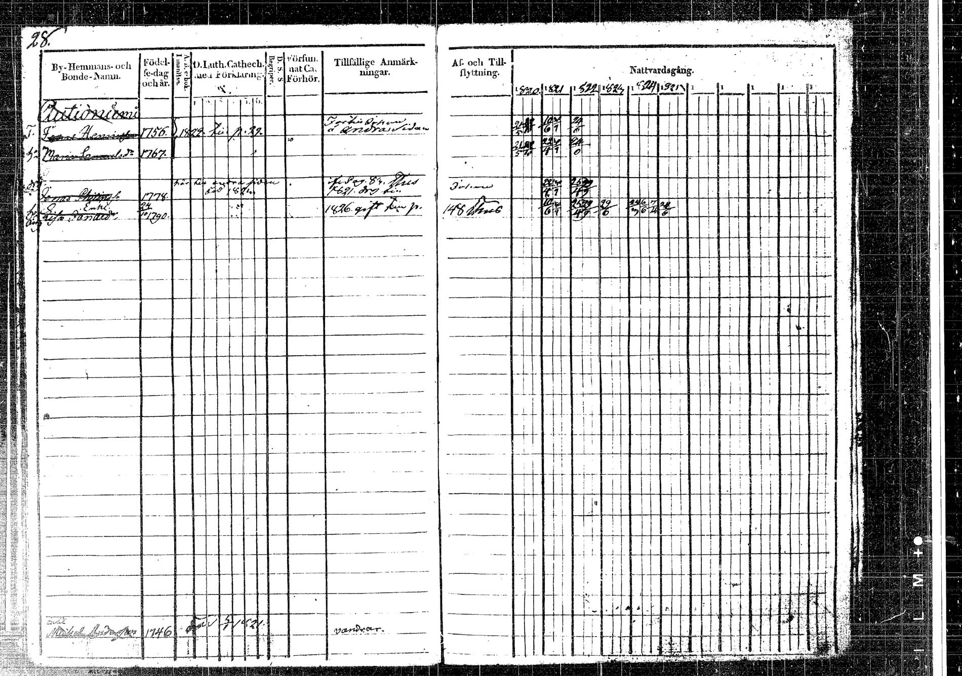 [ ../kirjat/Kirkonkirjat/korpilahti/rippikirja_1820-1831_tk435/kuvat/30.jpg ]