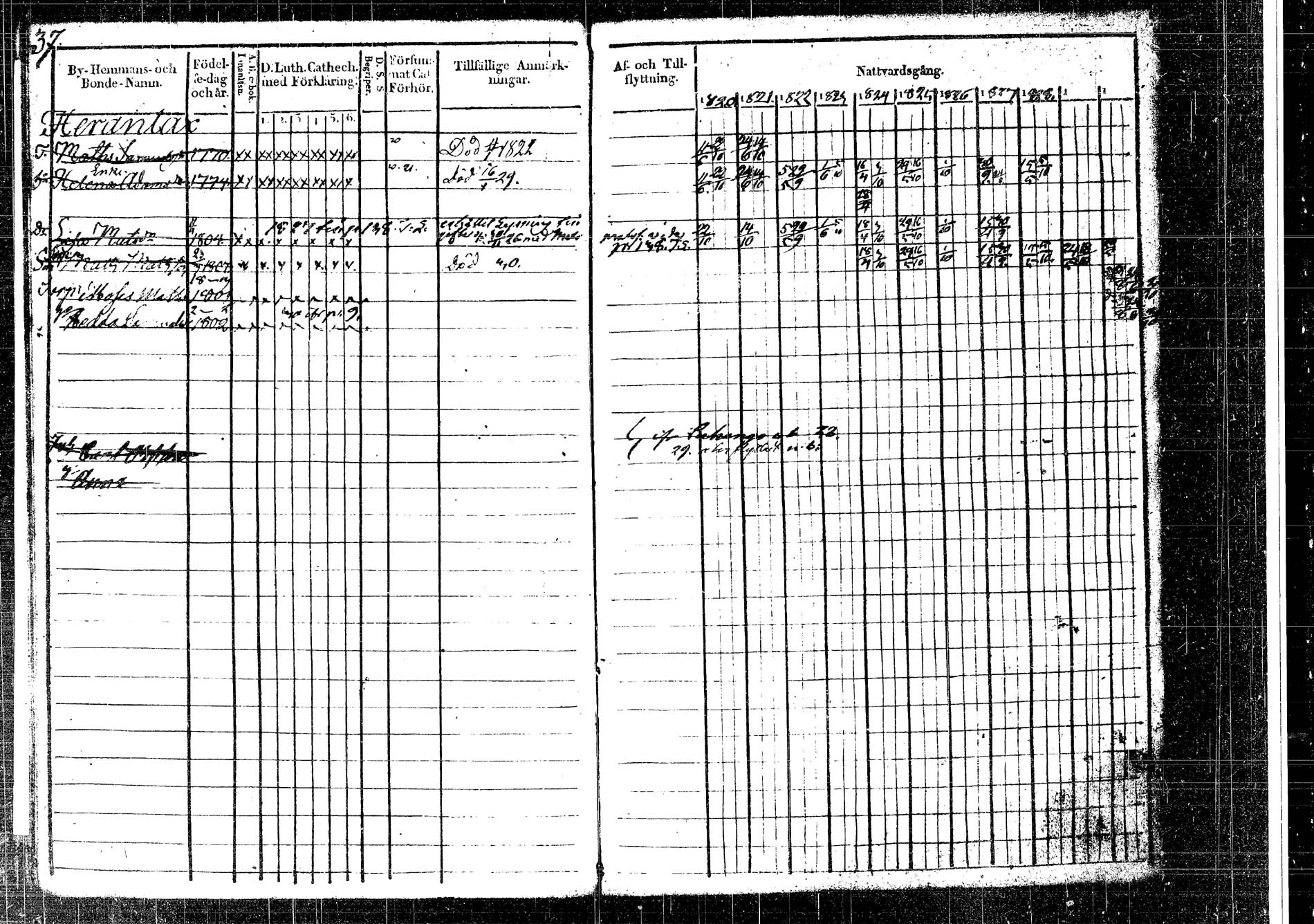 [ ../kirjat/Kirkonkirjat/korpilahti/rippikirja_1820-1831_tk435/kuvat/41.jpg ]