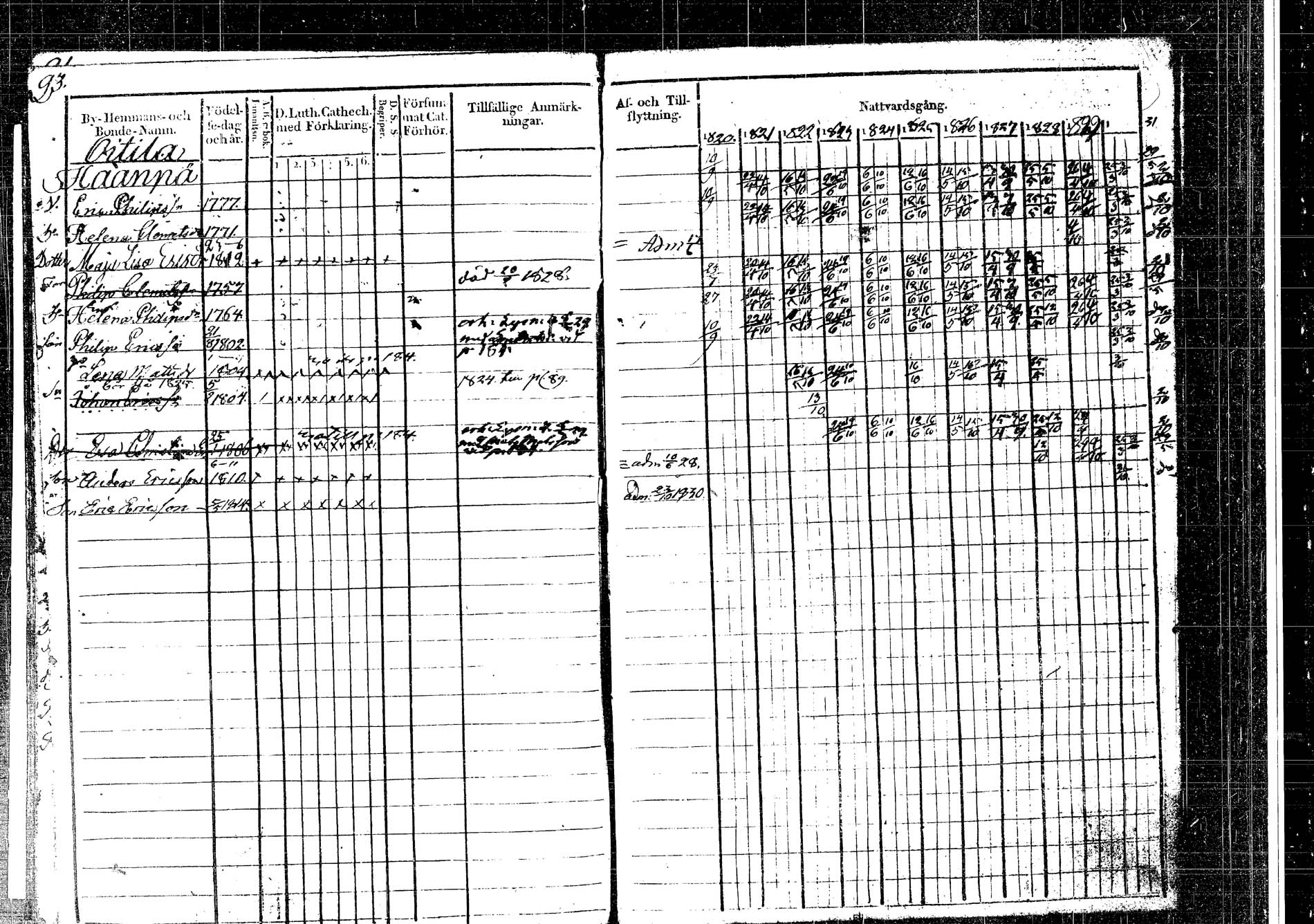 [ ../kirjat/Kirkonkirjat/korpilahti/rippikirja_1820-1831_tk435/kuvat/89.jpg ]