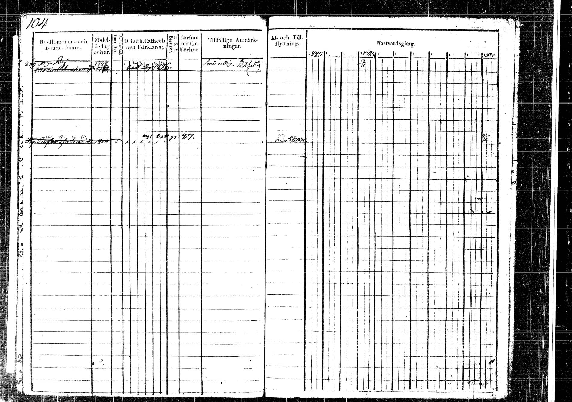 [ ../kirjat/Kirkonkirjat/korpilahti/rippikirja_1820-1831_tk435/kuvat/98.jpg ]