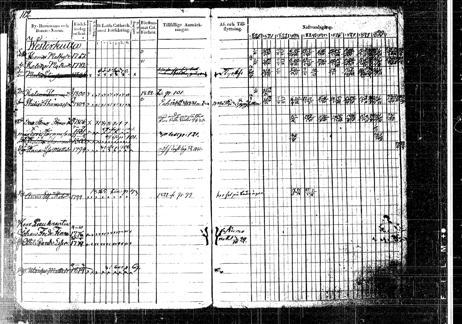 [ ../kirjat/Kirkonkirjat/korpilahti/rippikirja_1820-1832_tk435/kuvat/148.jpg ]