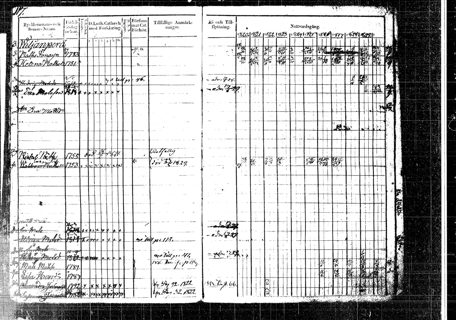 [ ../kirjat/Kirkonkirjat/korpilahti/rippikirja_1820-1832_tk435/kuvat/154.jpg ]