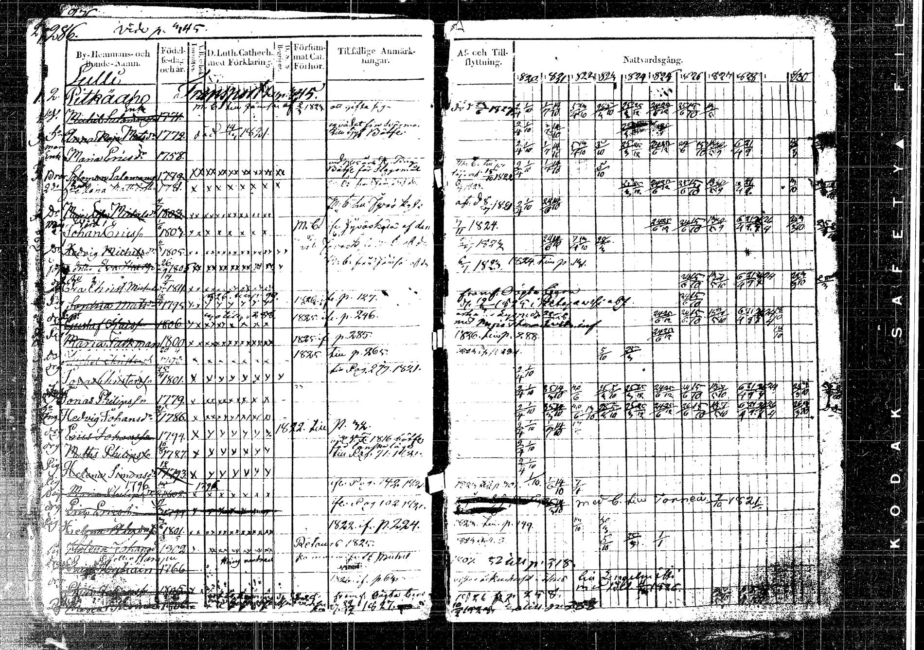 [ ../kirjat/Kirkonkirjat/korpilahti/rippikirja_1820-1832_tk435/kuvat/331.jpg ]