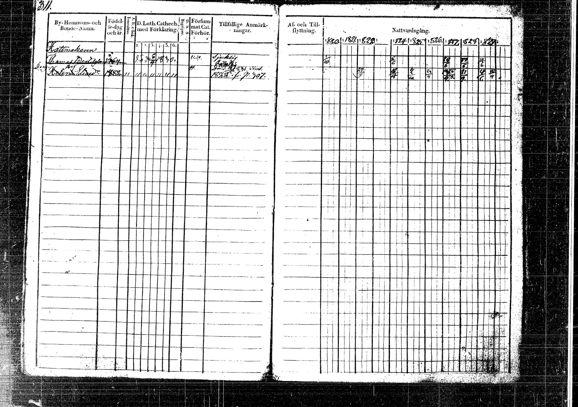 [ ../kirjat/Kirkonkirjat/korpilahti/rippikirja_1820-1832_tk435/kuvat/358.jpg ]