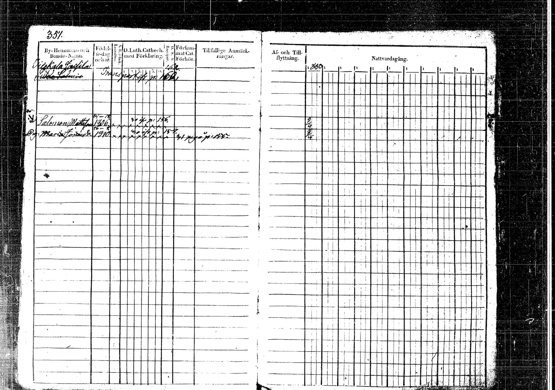 [ ../kirjat/Kirkonkirjat/korpilahti/rippikirja_1820-1832_tk435/kuvat/397.jpg ]