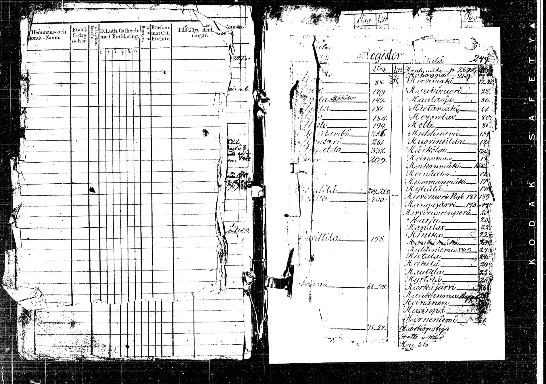 [ ../kirjat/Kirkonkirjat/korpilahti/rippikirja_1820-1832_tk435/kuvat/402.jpg ]