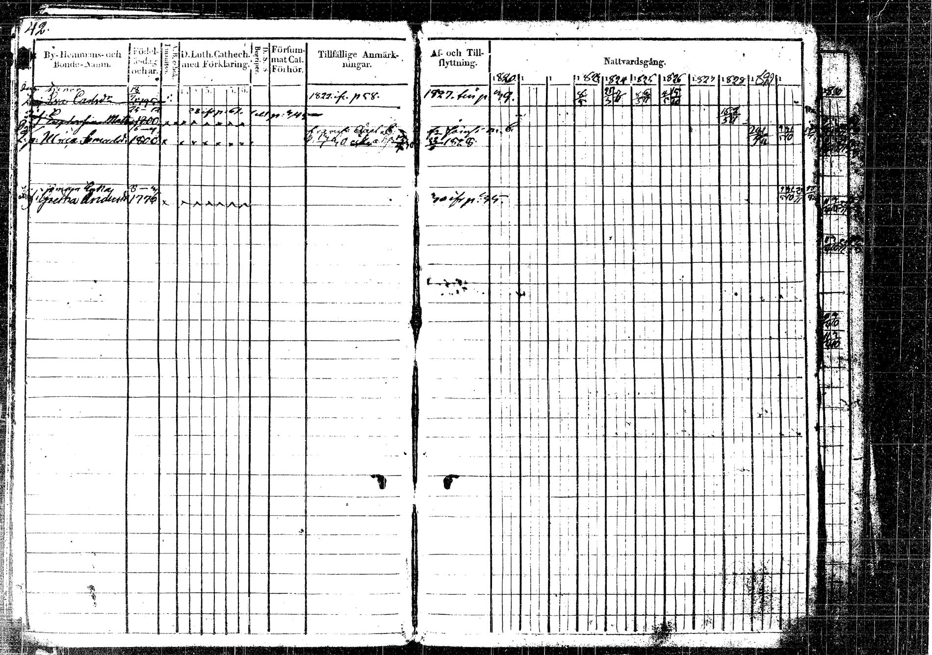 [ ../kirjat/Kirkonkirjat/korpilahti/rippikirja_1820-1832_tk435/kuvat/59.jpg ]