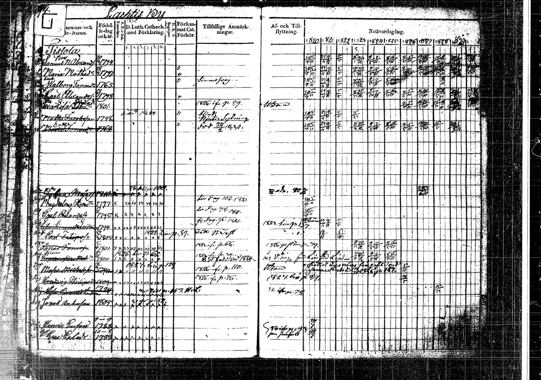 [ ../kirjat/Kirkonkirjat/korpilahti/rippikirja_1820-1832_tk435/kuvat/99.jpg ]