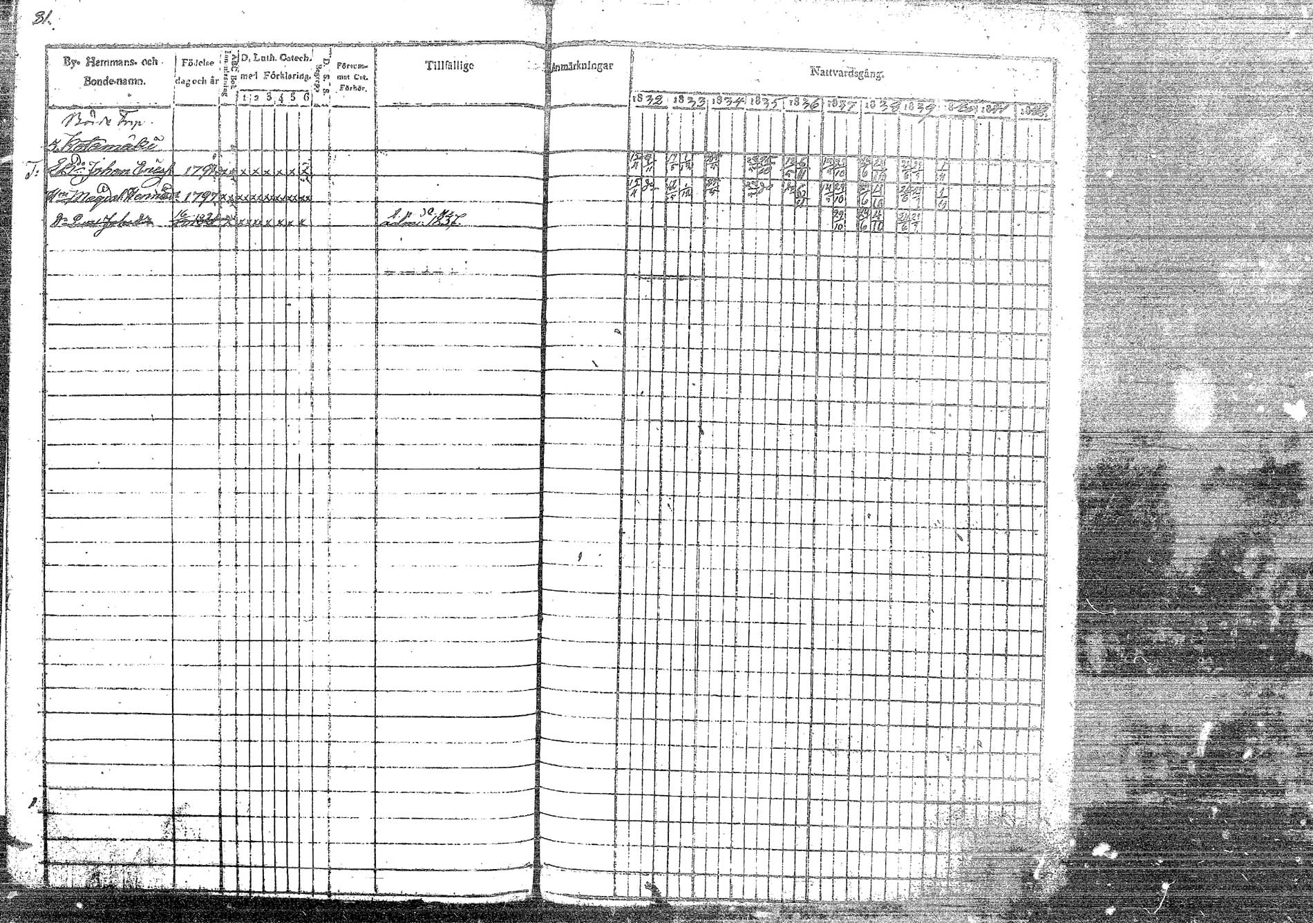 [ ../kirjat/Kirkonkirjat/korpilahti/rippikirja_1832-1842_tk435/kuvat/102.jpg ]