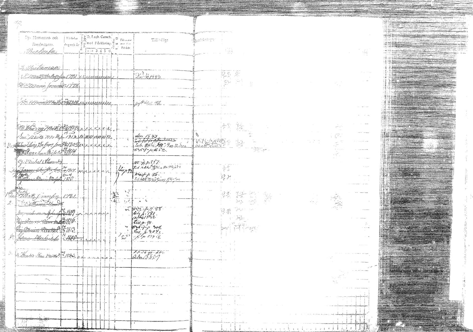 [ ../kirjat/Kirkonkirjat/korpilahti/rippikirja_1832-1842_tk435/kuvat/113.jpg ]