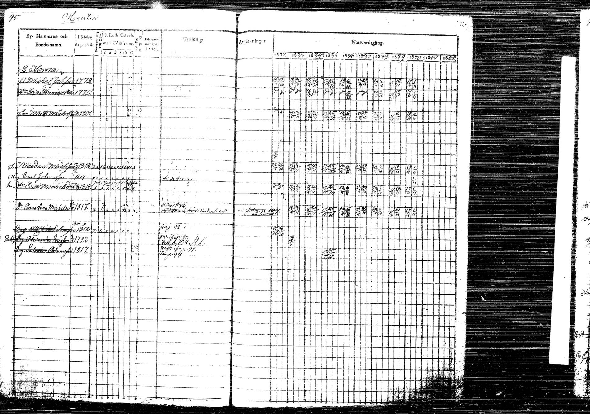[ ../kirjat/Kirkonkirjat/korpilahti/rippikirja_1832-1842_tk435/kuvat/127.jpg ]