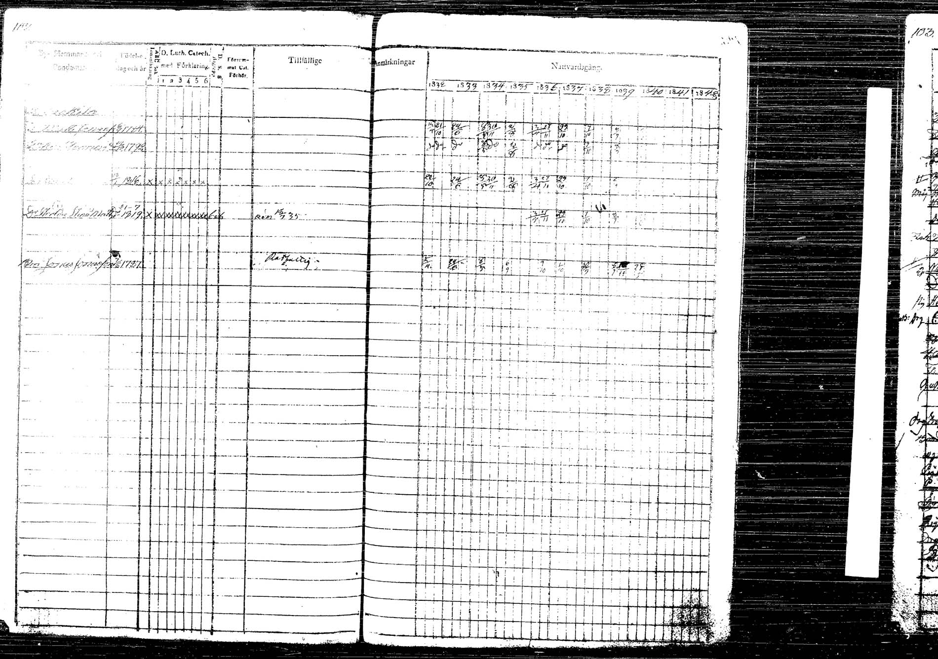 [ ../kirjat/Kirkonkirjat/korpilahti/rippikirja_1832-1842_tk435/kuvat/135.jpg ]