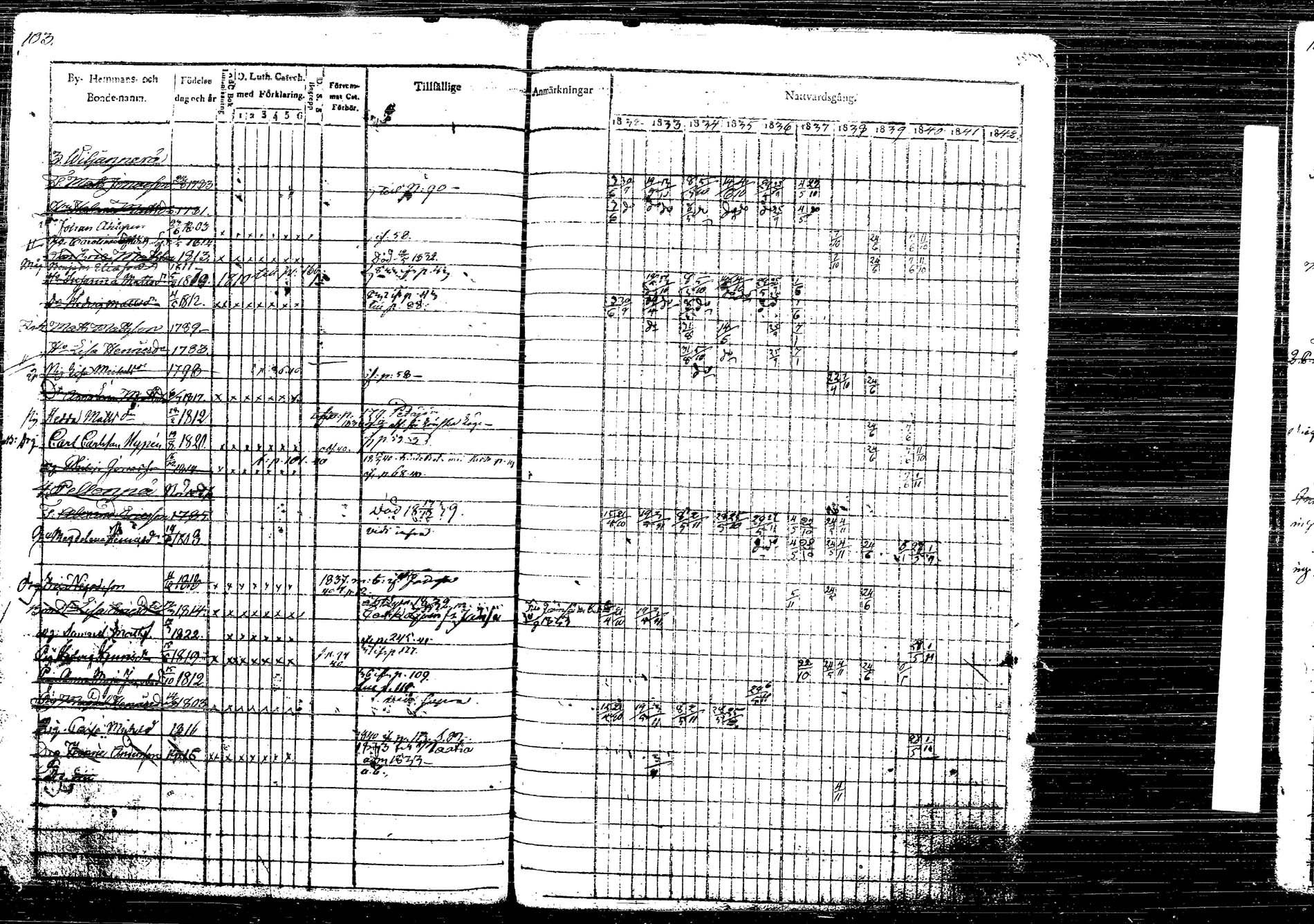 [ ../kirjat/Kirkonkirjat/korpilahti/rippikirja_1832-1842_tk435/kuvat/139.jpg ]