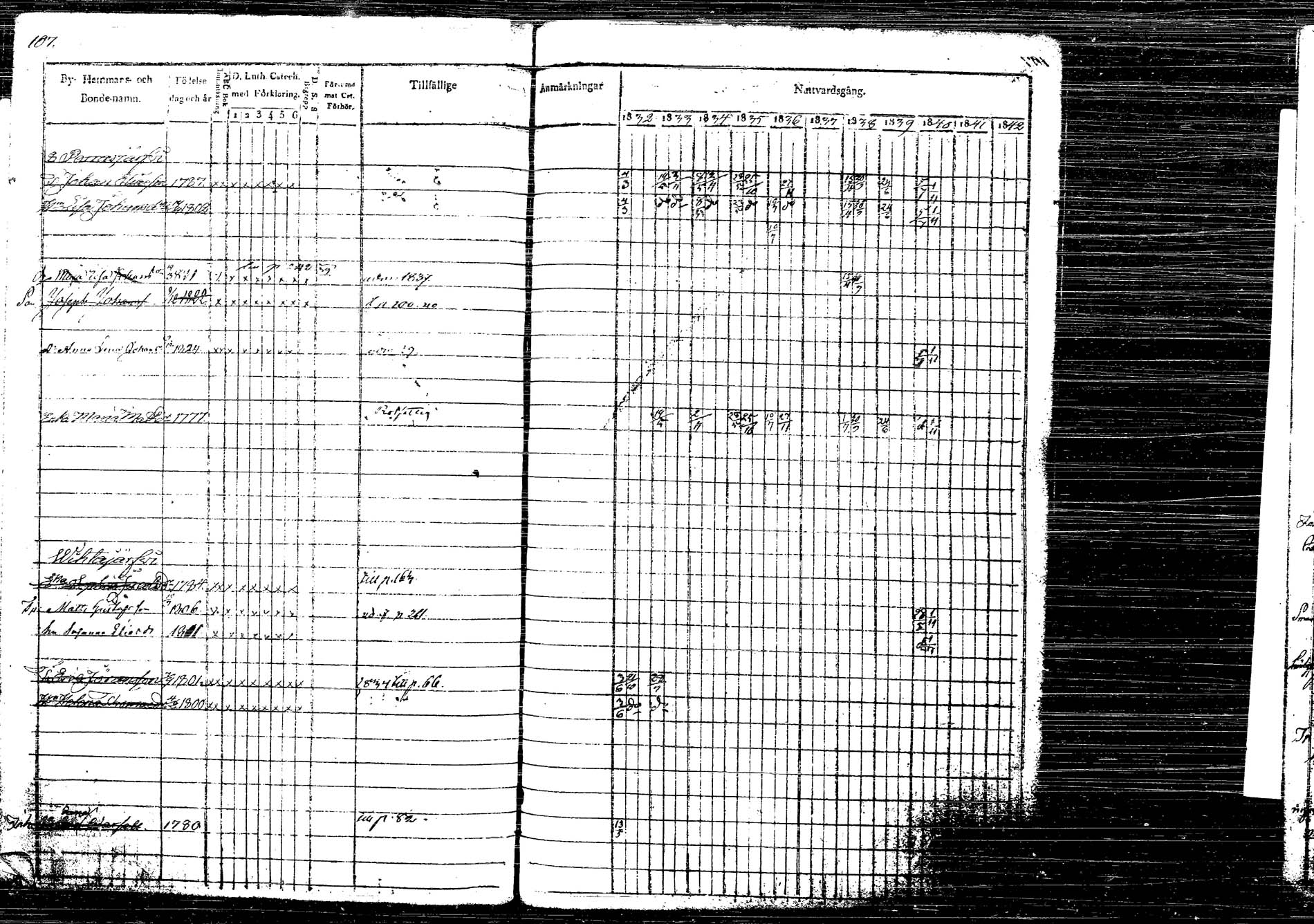 [ ../kirjat/Kirkonkirjat/korpilahti/rippikirja_1832-1842_tk435/kuvat/143.jpg ]