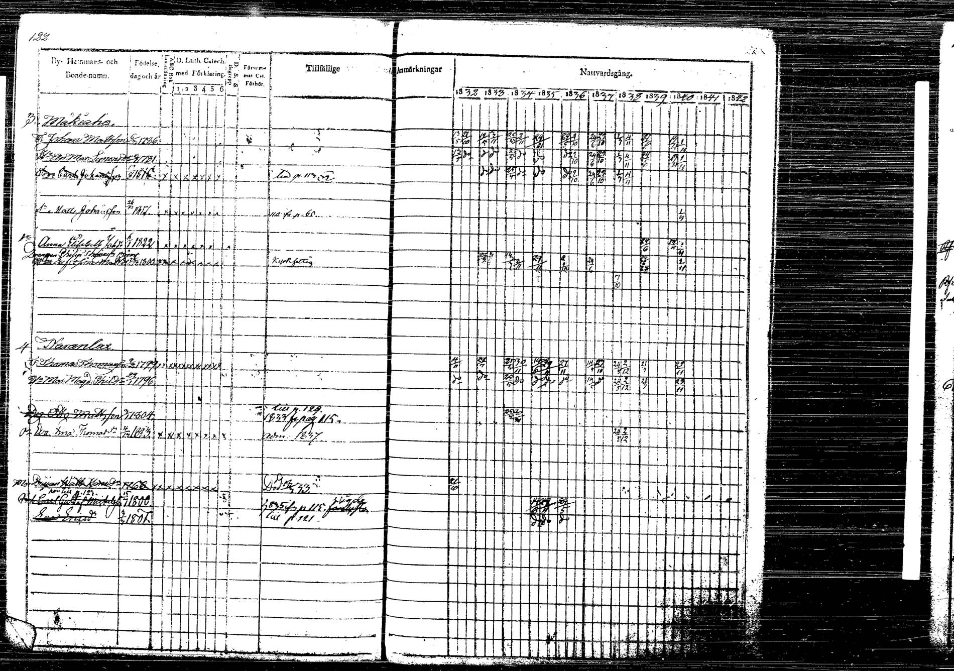 [ ../kirjat/Kirkonkirjat/korpilahti/rippikirja_1832-1842_tk435/kuvat/161.jpg ]