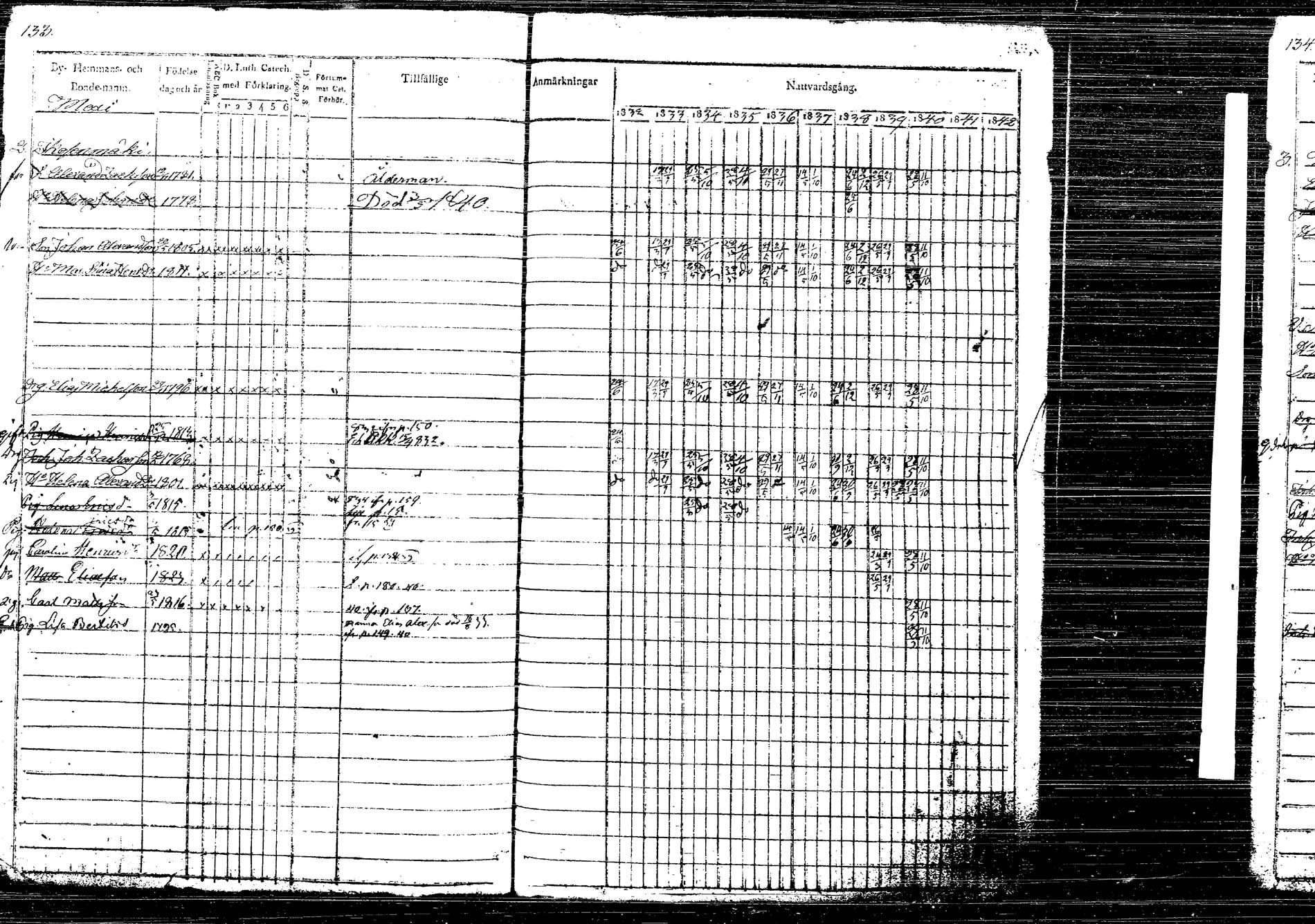 [ ../kirjat/Kirkonkirjat/korpilahti/rippikirja_1832-1842_tk435/kuvat/173.jpg ]