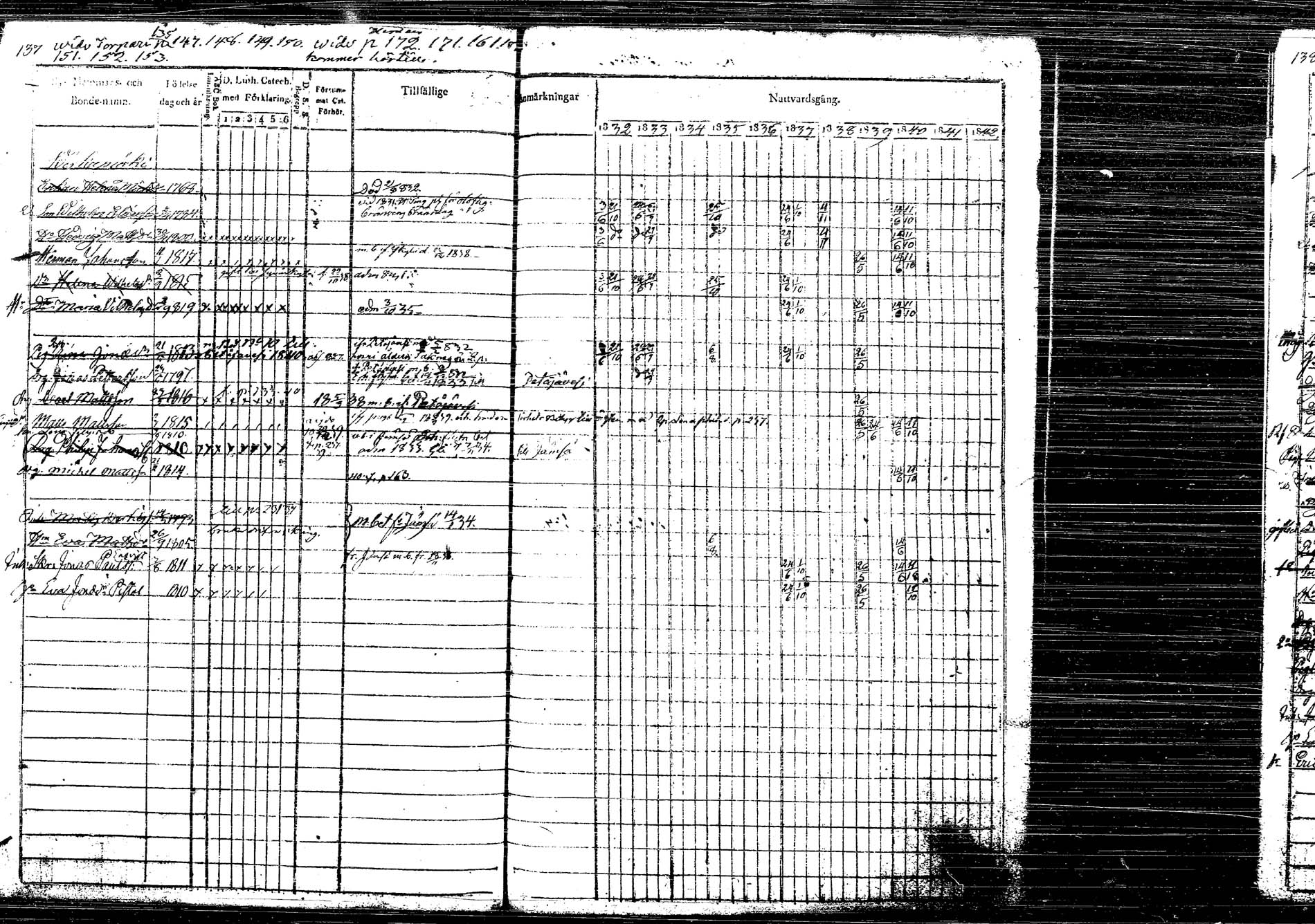 [ ../kirjat/Kirkonkirjat/korpilahti/rippikirja_1832-1842_tk435/kuvat/178.jpg ]