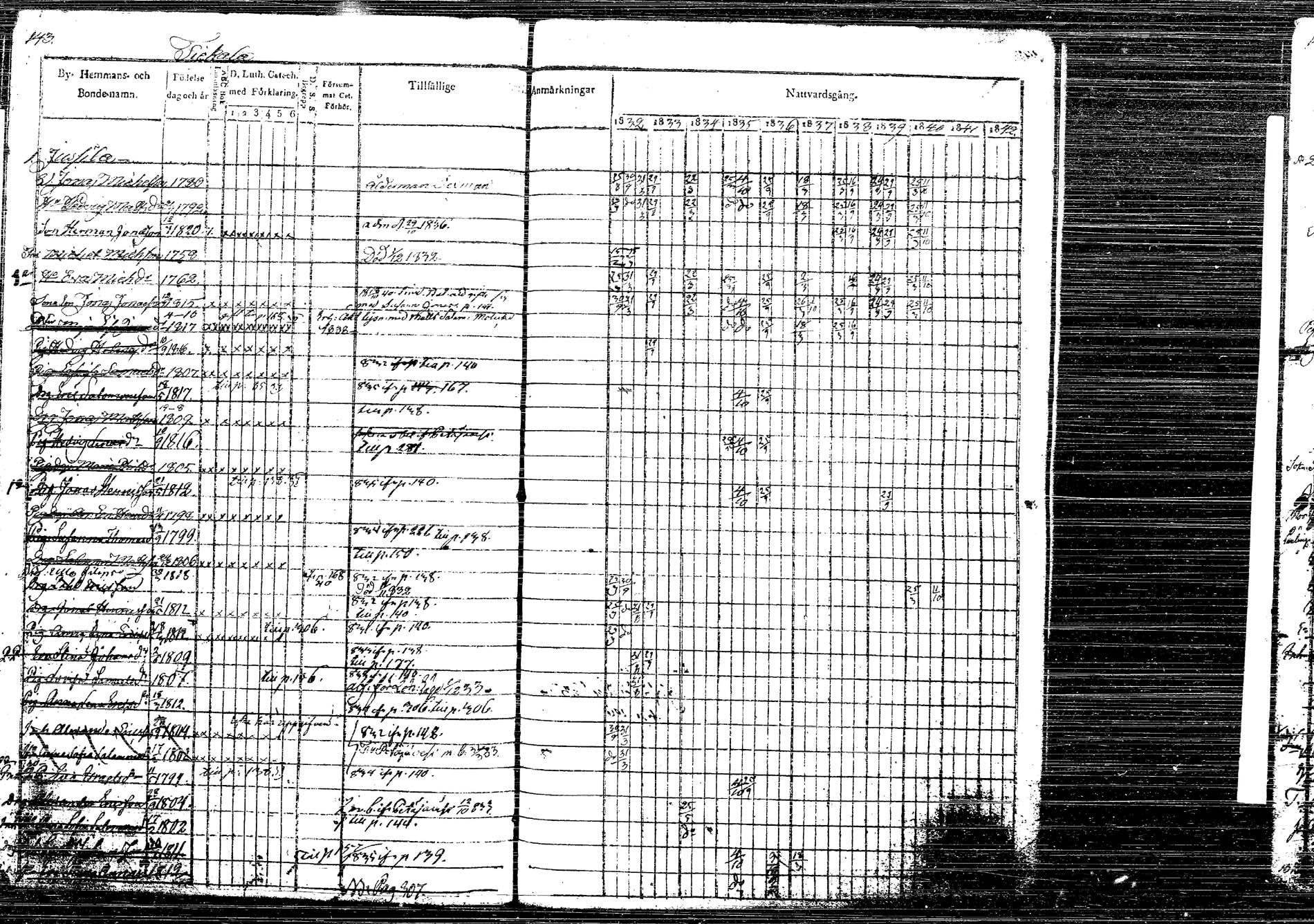 [ ../kirjat/Kirkonkirjat/korpilahti/rippikirja_1832-1842_tk435/kuvat/185.jpg ]