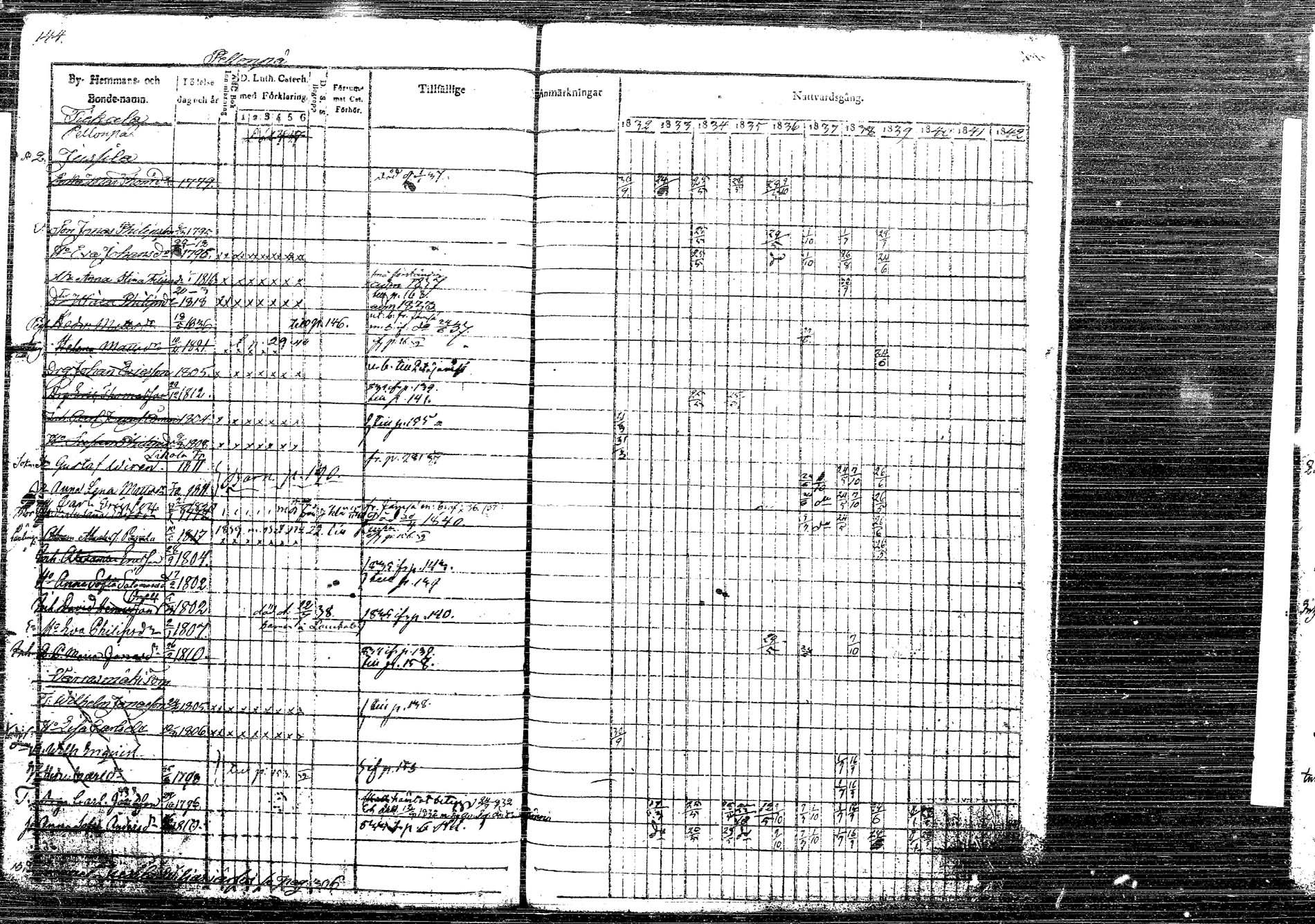[ ../kirjat/Kirkonkirjat/korpilahti/rippikirja_1832-1842_tk435/kuvat/187.jpg ]