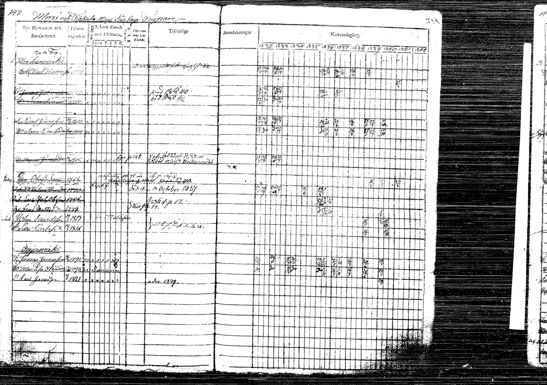 [ ../kirjat/Kirkonkirjat/korpilahti/rippikirja_1832-1842_tk435/kuvat/190.jpg ]
