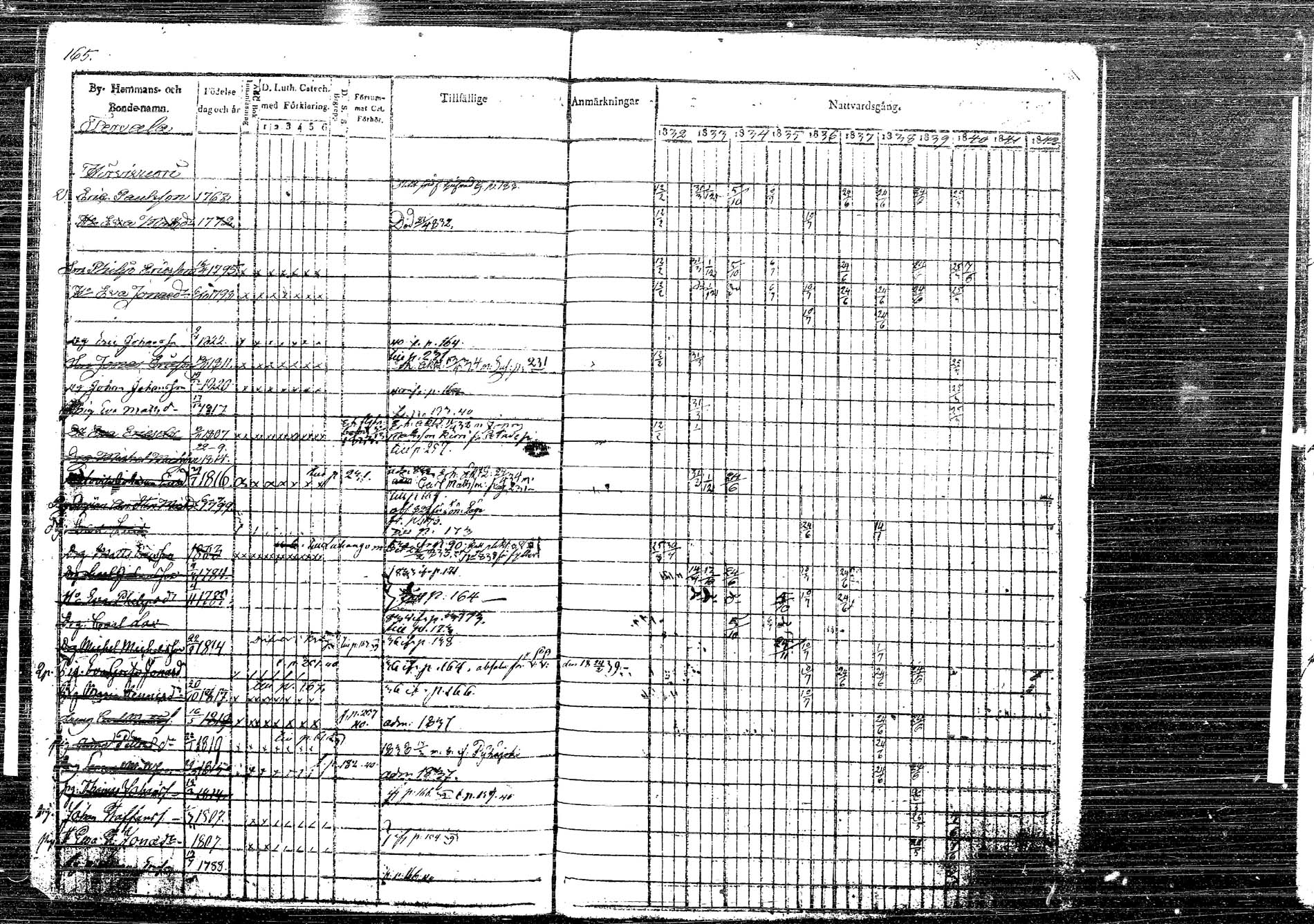 [ ../kirjat/Kirkonkirjat/korpilahti/rippikirja_1832-1842_tk435/kuvat/214.jpg ]