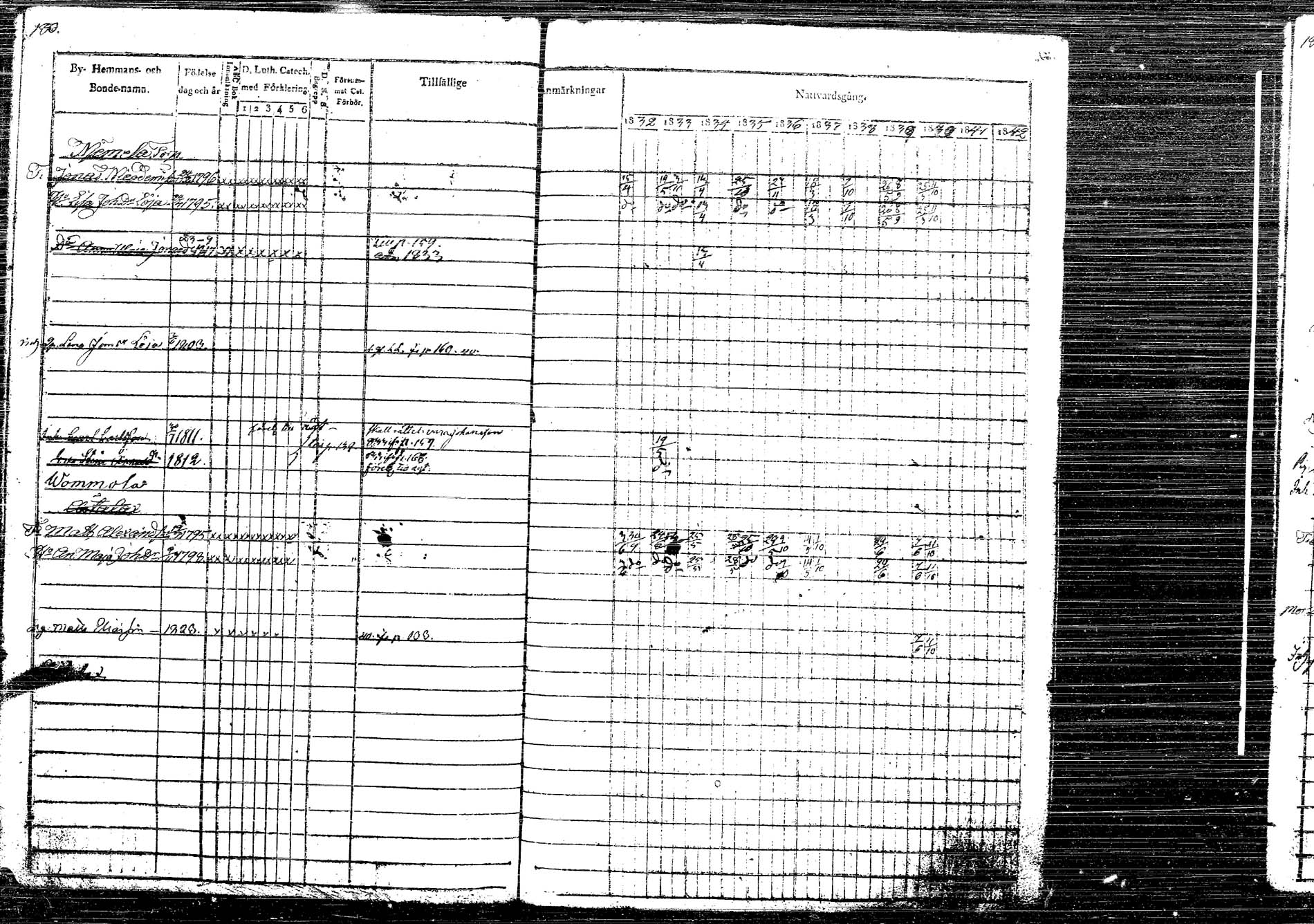 [ ../kirjat/Kirkonkirjat/korpilahti/rippikirja_1832-1842_tk435/kuvat/233.jpg ]