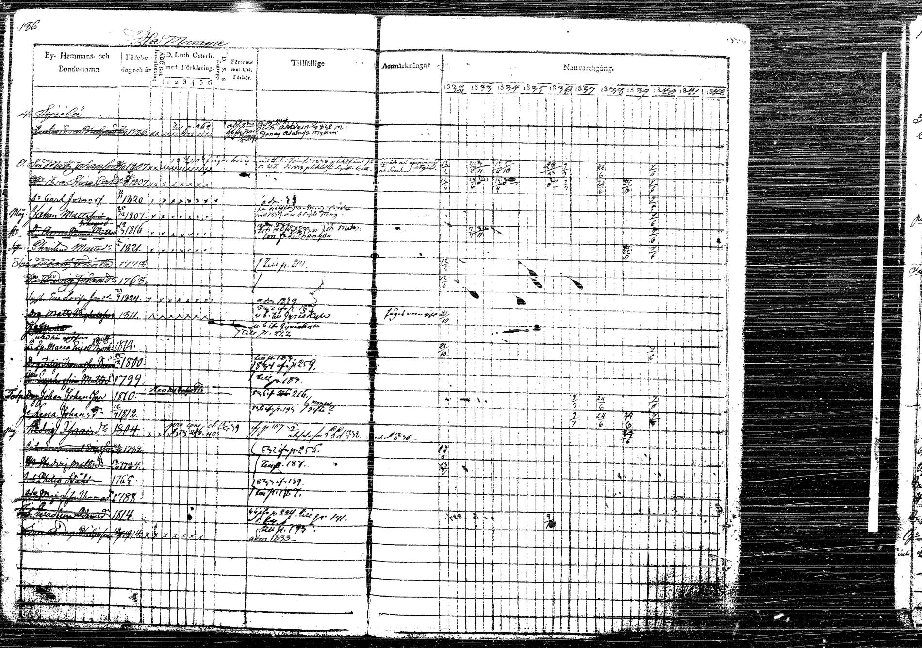 [ ../kirjat/Kirkonkirjat/korpilahti/rippikirja_1832-1842_tk435/kuvat/239.jpg ]