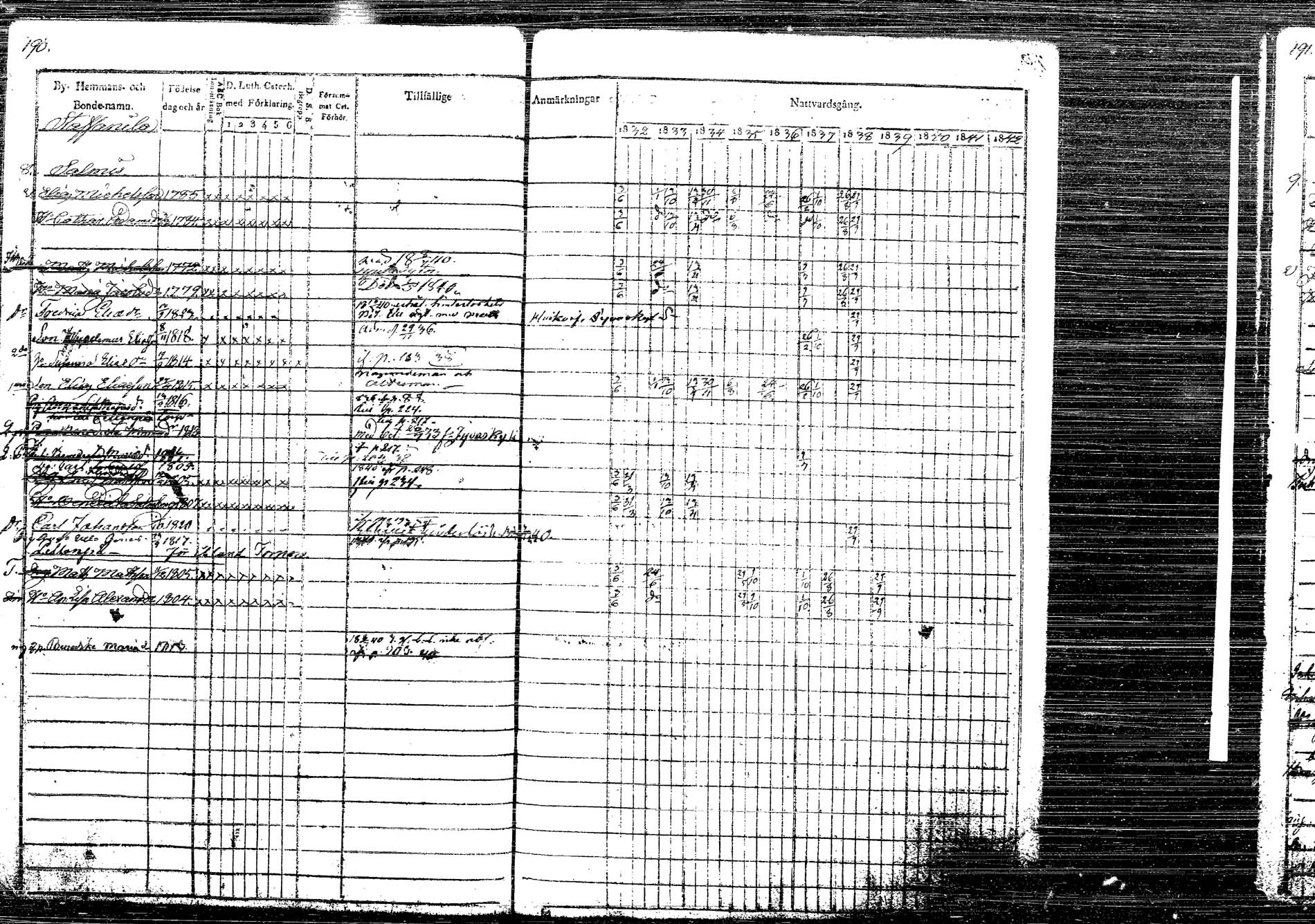[ ../kirjat/Kirkonkirjat/korpilahti/rippikirja_1832-1842_tk435/kuvat/243.jpg ]