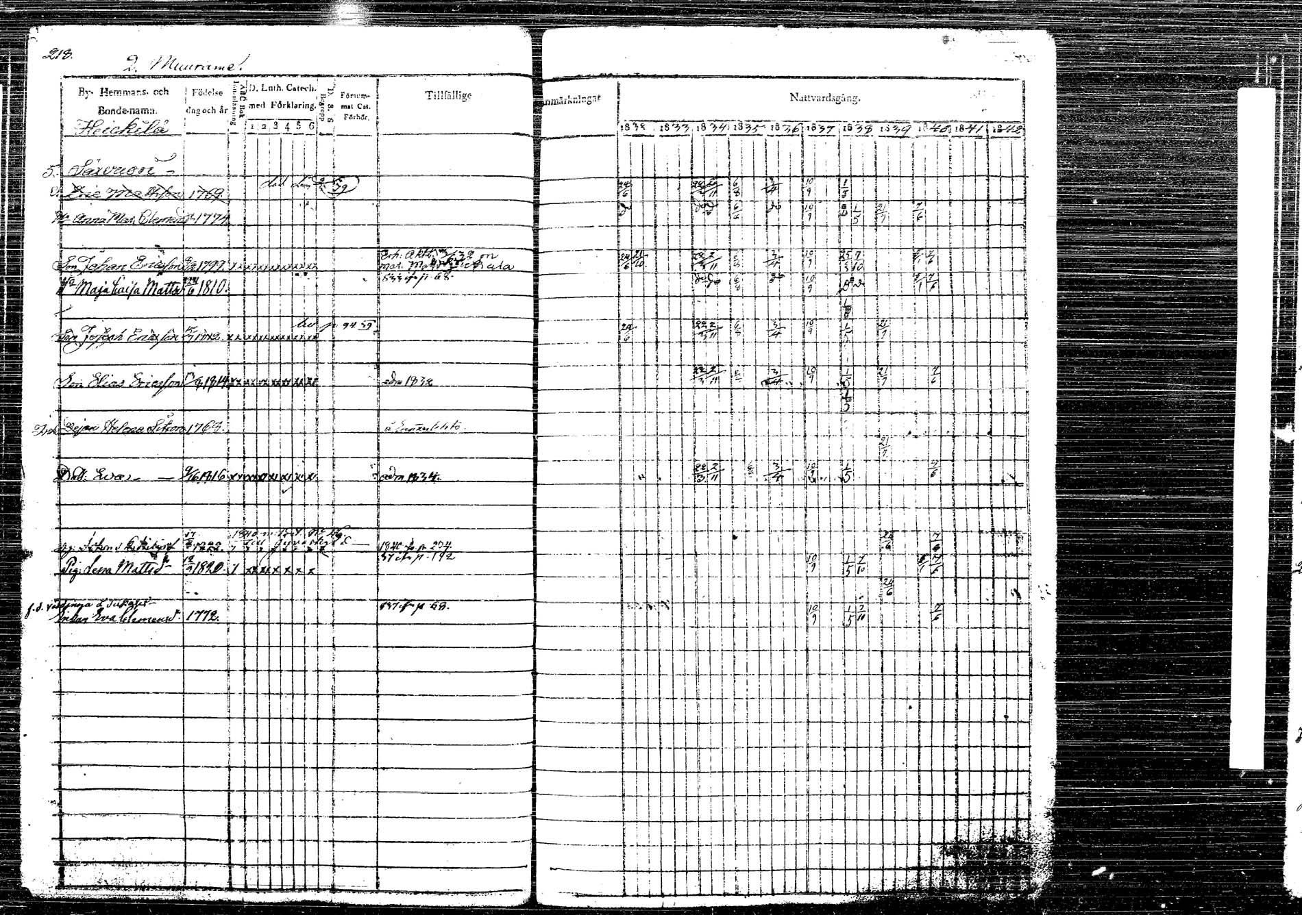 [ kuvat/270.jpg ]