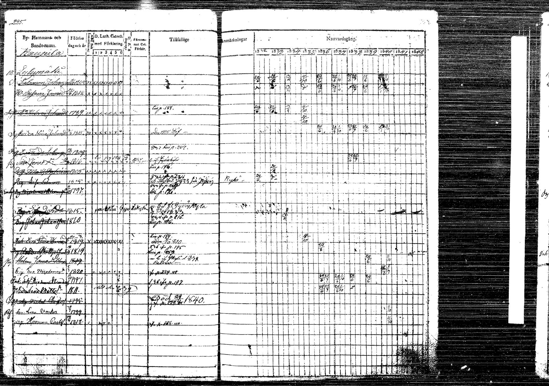 [ ../kirjat/Kirkonkirjat/korpilahti/rippikirja_1832-1842_tk435/kuvat/277.jpg ]