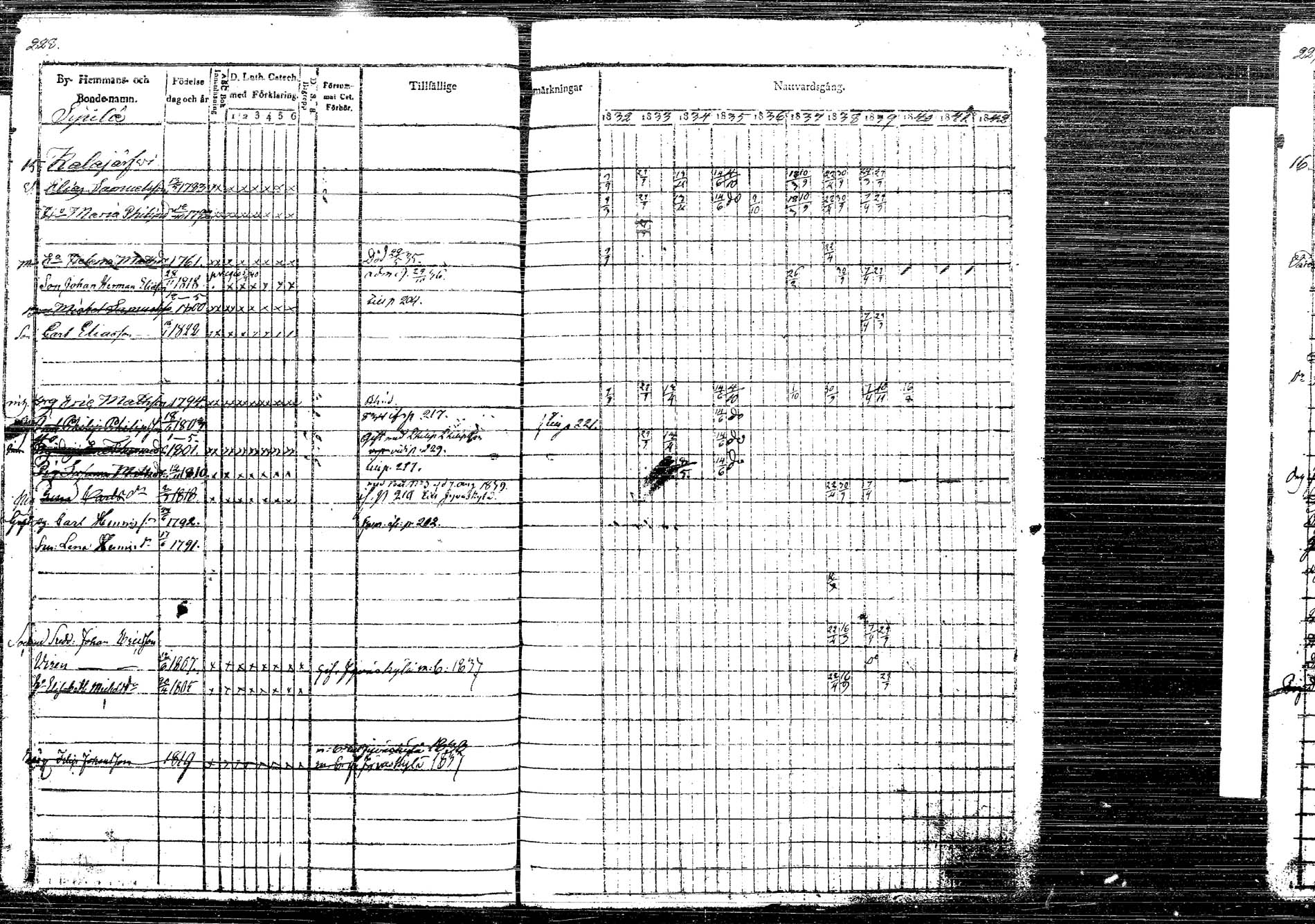 [ ../kirjat/Kirkonkirjat/korpilahti/rippikirja_1832-1842_tk435/kuvat/280.jpg ]