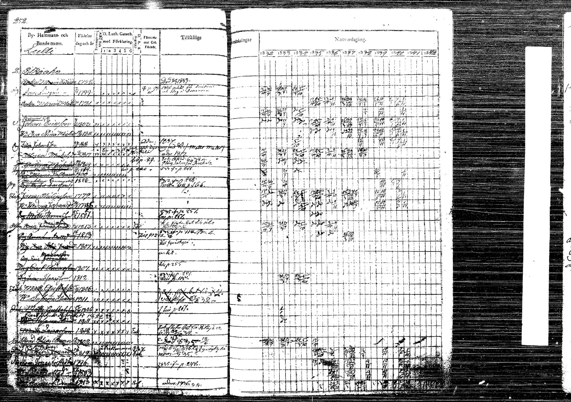 [ ../kirjat/Kirkonkirjat/korpilahti/rippikirja_1832-1842_tk435/kuvat/305.jpg ]