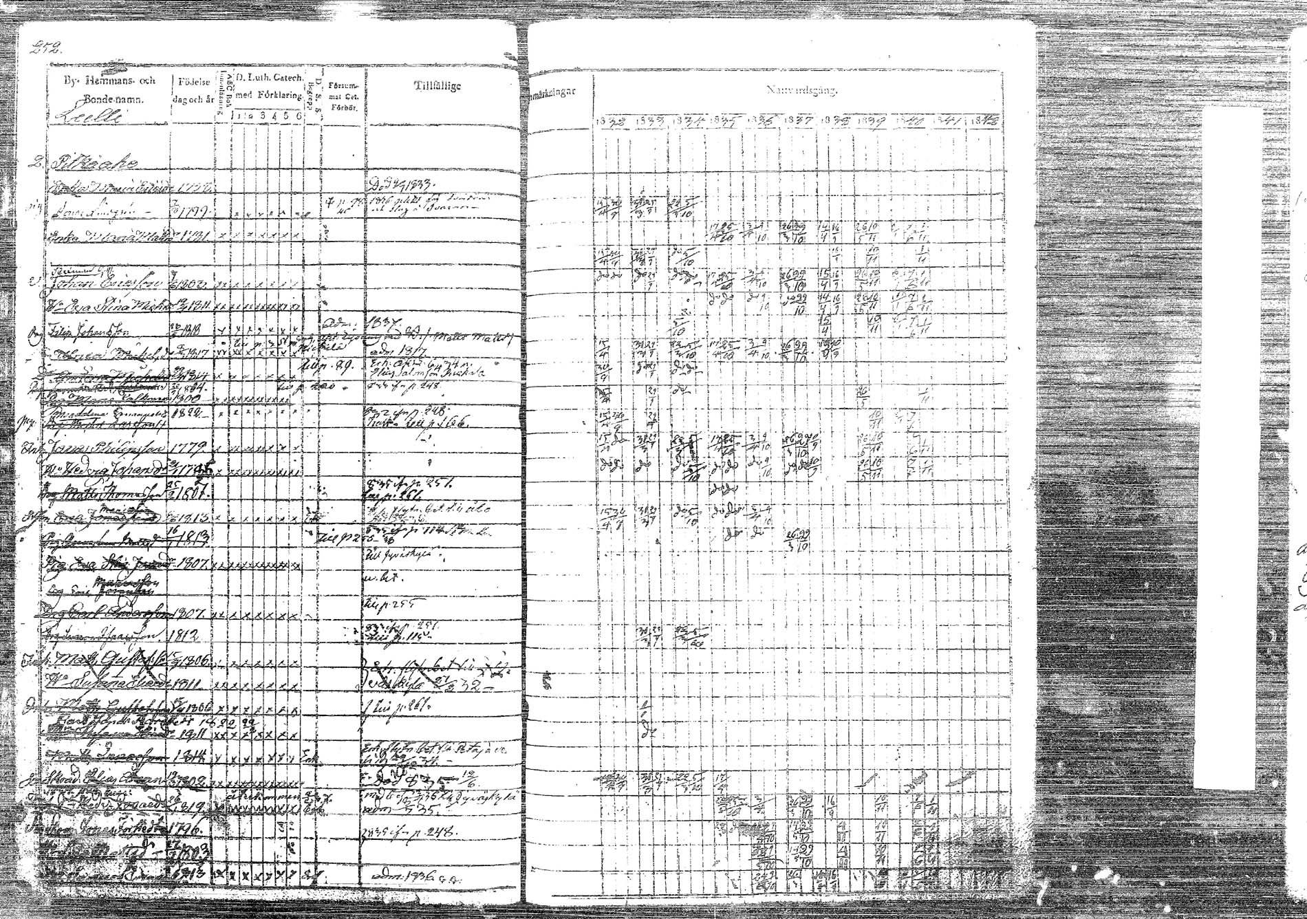 [ ../kirjat/Kirkonkirjat/korpilahti/rippikirja_1832-1842_tk435/kuvat/306.jpg ]
