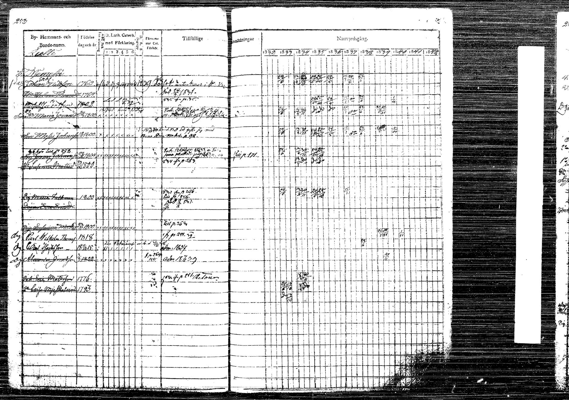 [ ../kirjat/Kirkonkirjat/korpilahti/rippikirja_1832-1842_tk435/kuvat/307.jpg ]