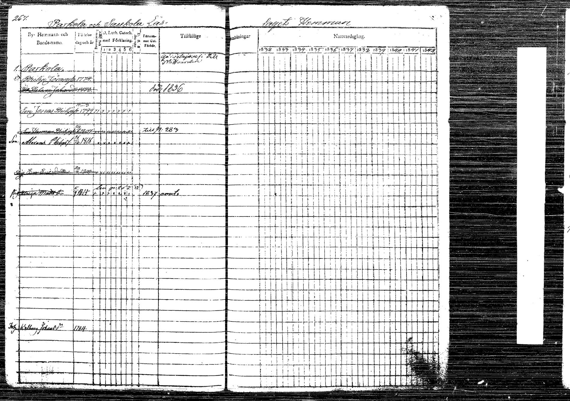[ ../kirjat/Kirkonkirjat/korpilahti/rippikirja_1832-1842_tk435/kuvat/321.jpg ]
