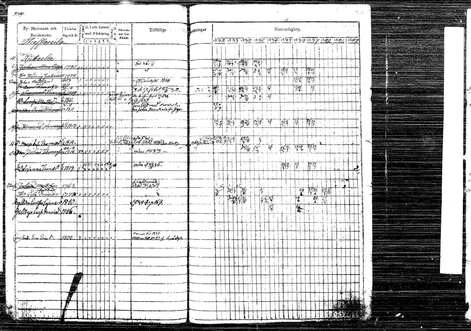 [ ../kirjat/Kirkonkirjat/korpilahti/rippikirja_1832-1842_tk435/kuvat/327.jpg ]