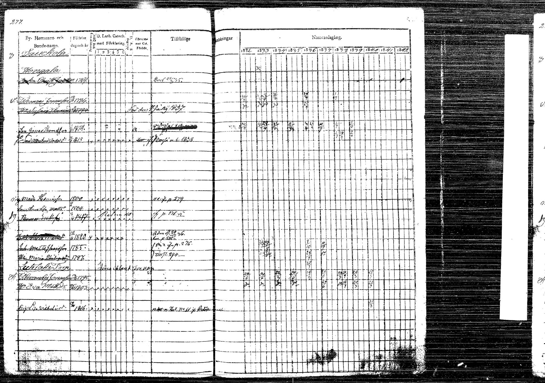 [ ../kirjat/Kirkonkirjat/korpilahti/rippikirja_1832-1842_tk435/kuvat/330.jpg ]