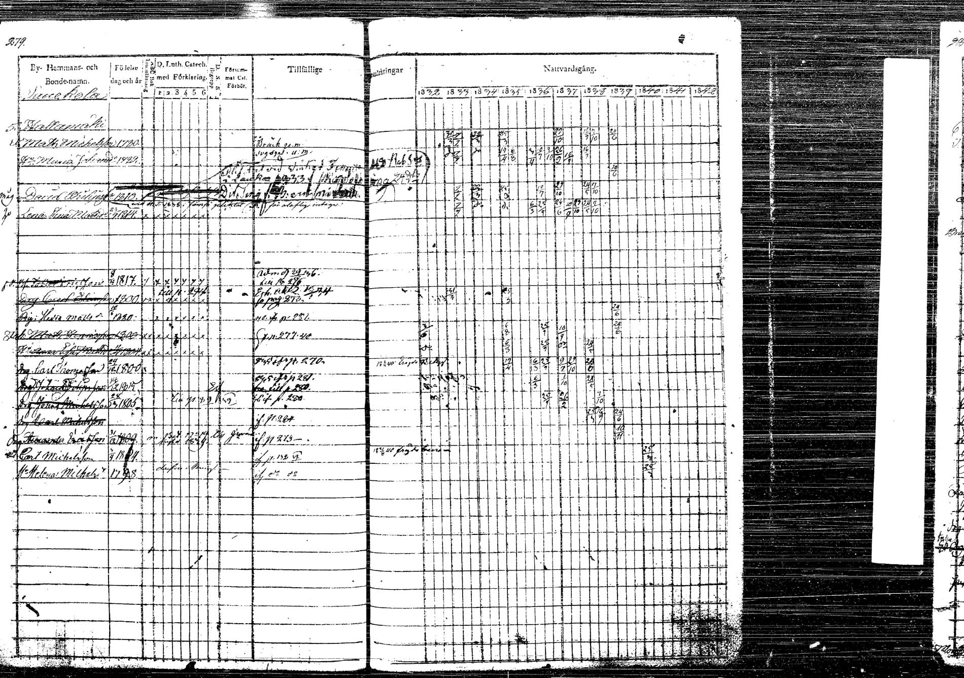 [ ../kirjat/Kirkonkirjat/korpilahti/rippikirja_1832-1842_tk435/kuvat/332.jpg ]