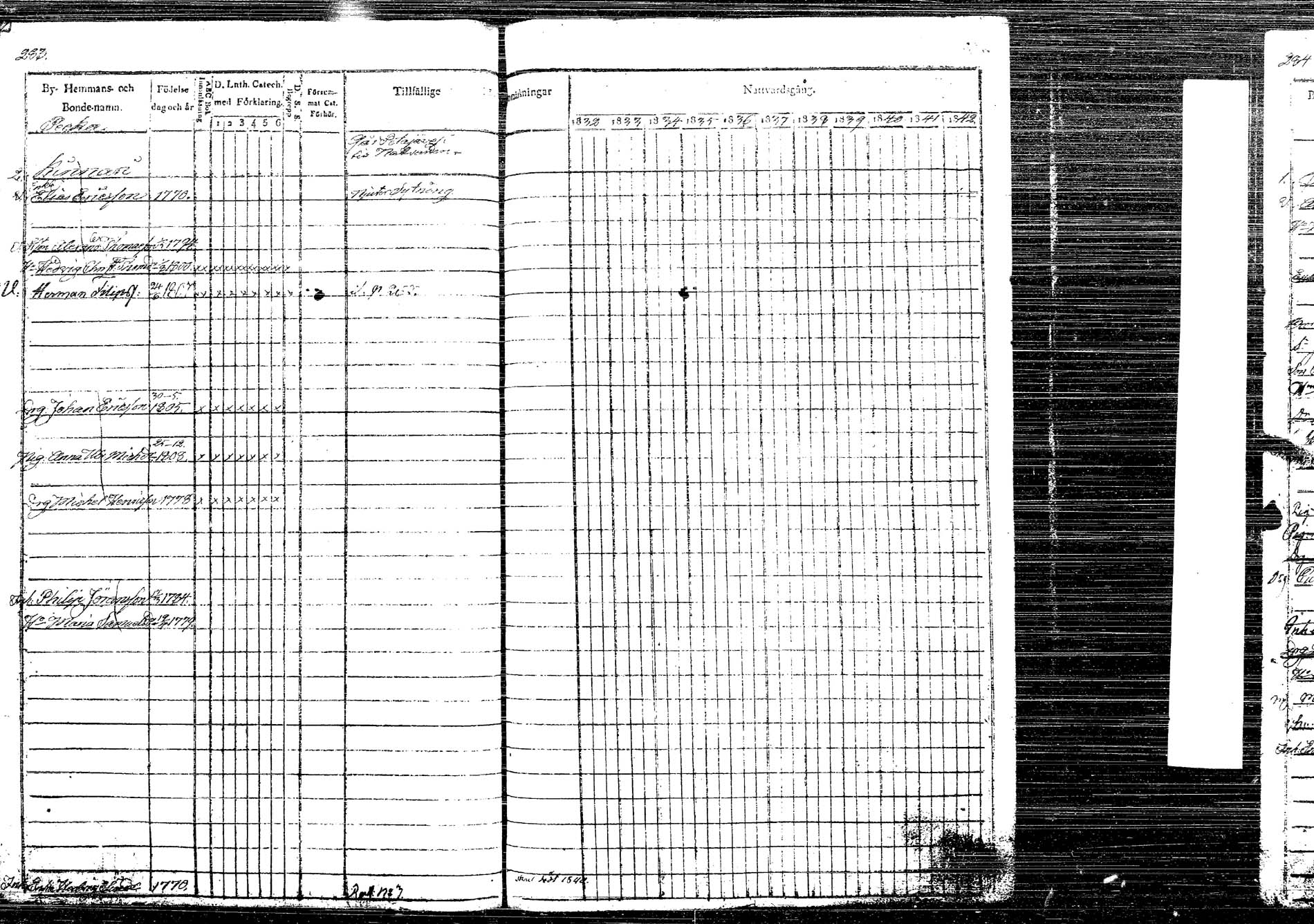 [ ../kirjat/Kirkonkirjat/korpilahti/rippikirja_1832-1842_tk435/kuvat/337.jpg ]