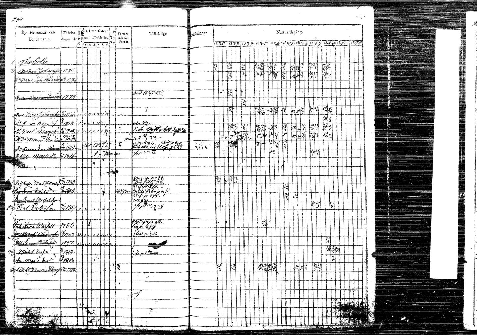 [ ../kirjat/Kirkonkirjat/korpilahti/rippikirja_1832-1842_tk435/kuvat/338.jpg ]
