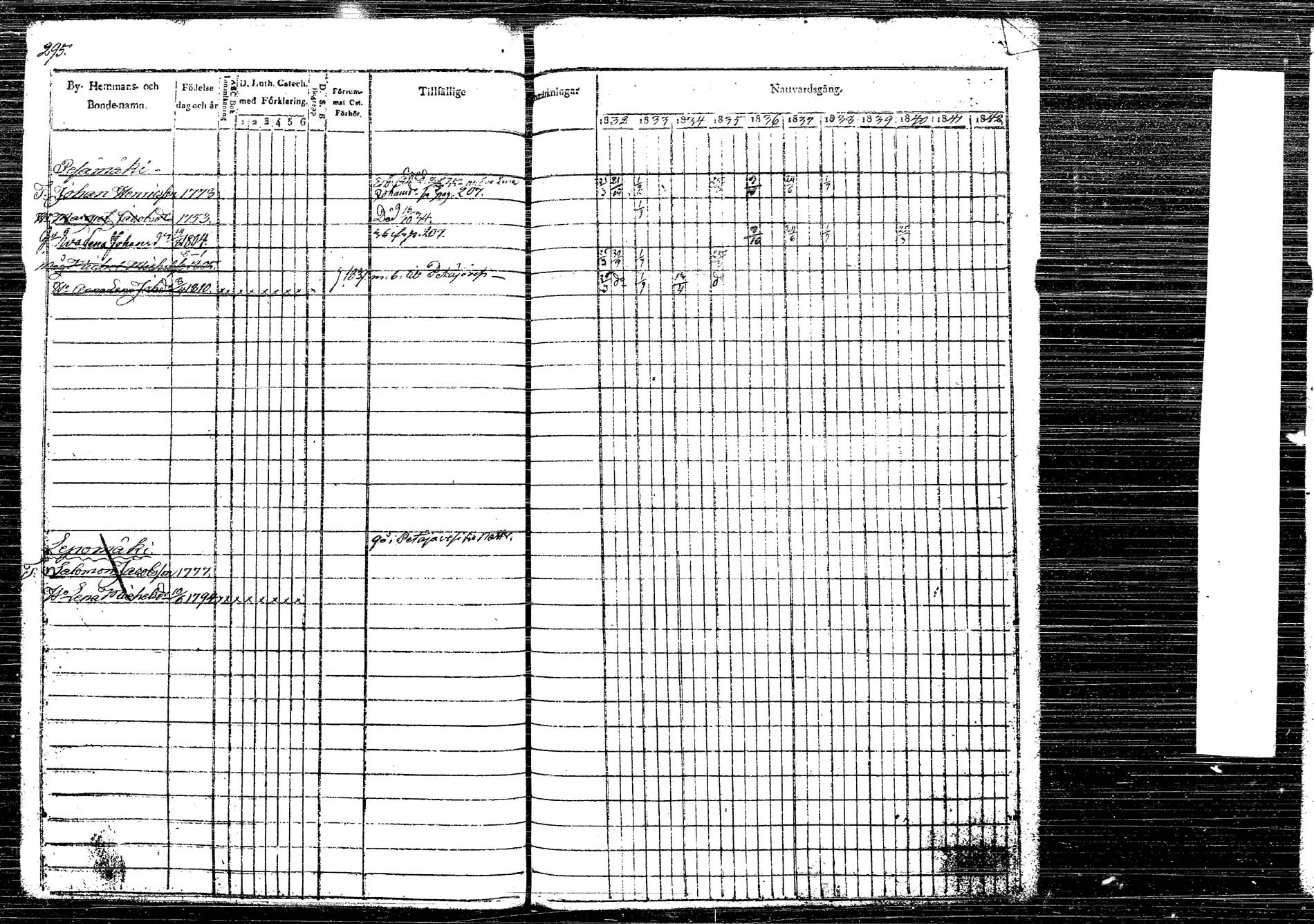 [ ../kirjat/Kirkonkirjat/korpilahti/rippikirja_1832-1842_tk435/kuvat/348.jpg ]