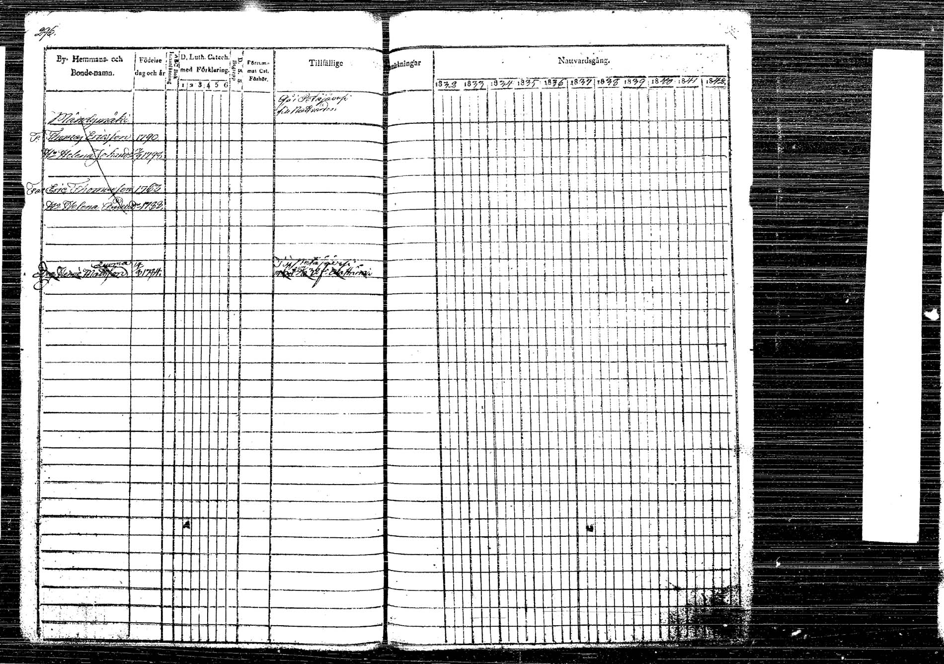 [ ../kirjat/Kirkonkirjat/korpilahti/rippikirja_1832-1842_tk435/kuvat/349.jpg ]