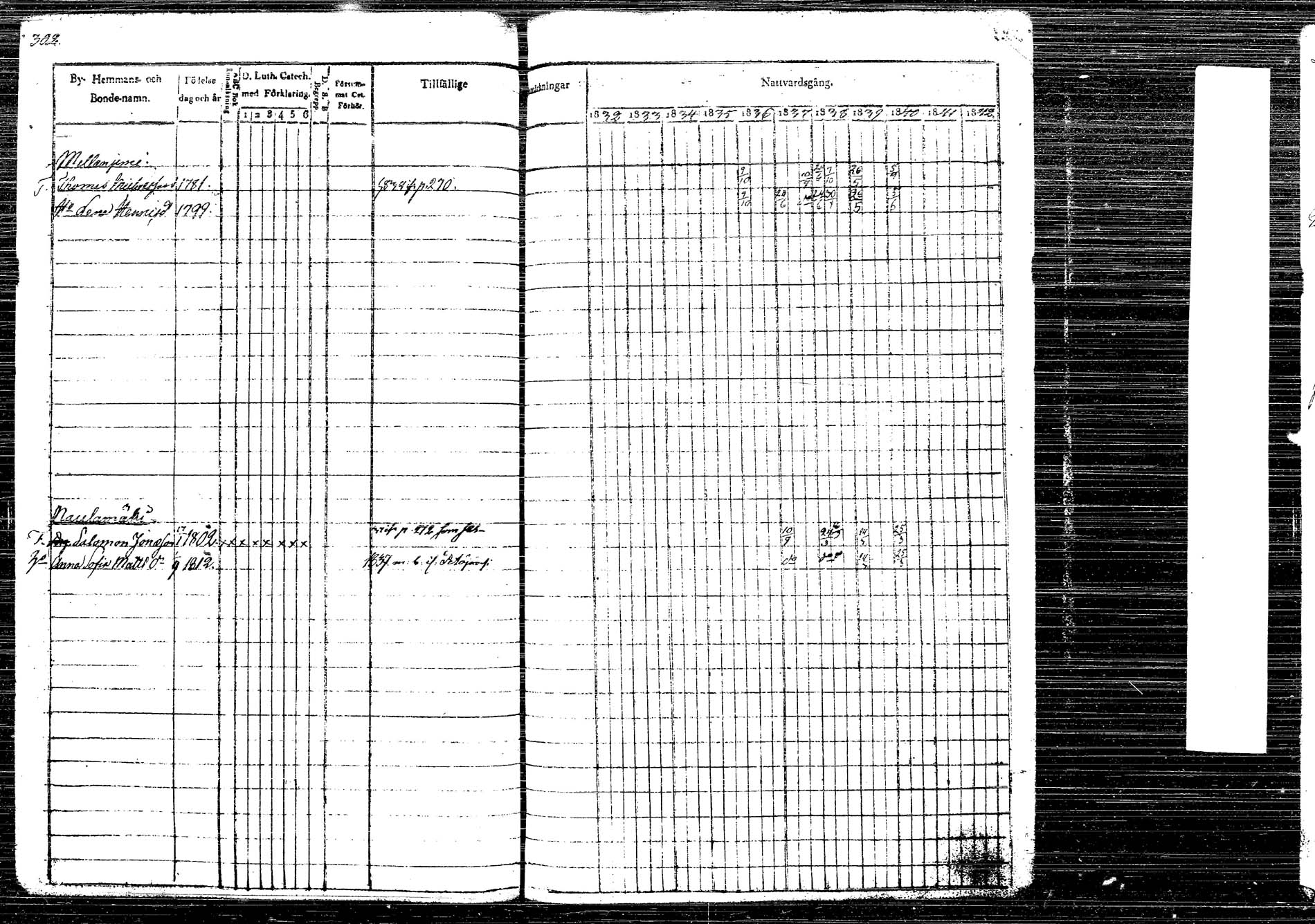 [ ../kirjat/Kirkonkirjat/korpilahti/rippikirja_1832-1842_tk435/kuvat/355.jpg ]