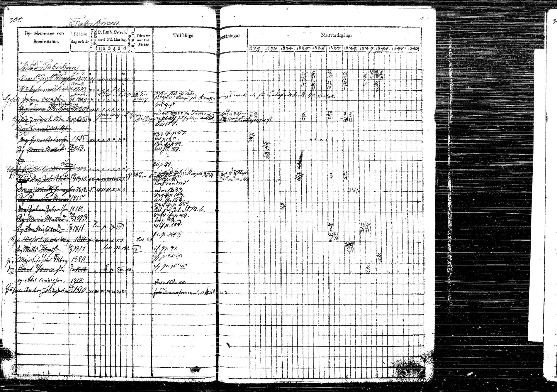[ ../kirjat/Kirkonkirjat/korpilahti/rippikirja_1832-1842_tk435/kuvat/357.jpg ]