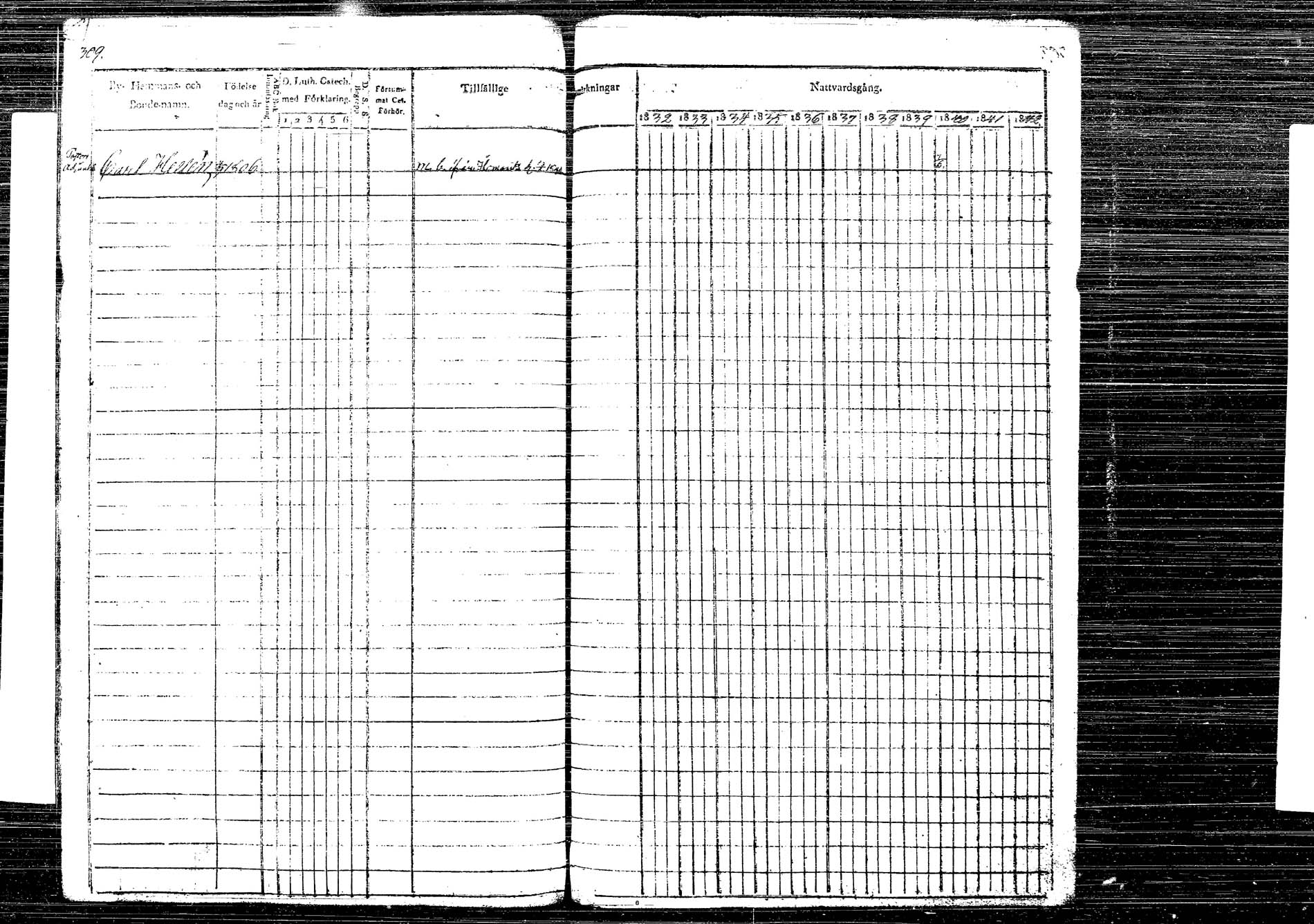 [ ../kirjat/Kirkonkirjat/korpilahti/rippikirja_1832-1842_tk435/kuvat/361.jpg ]