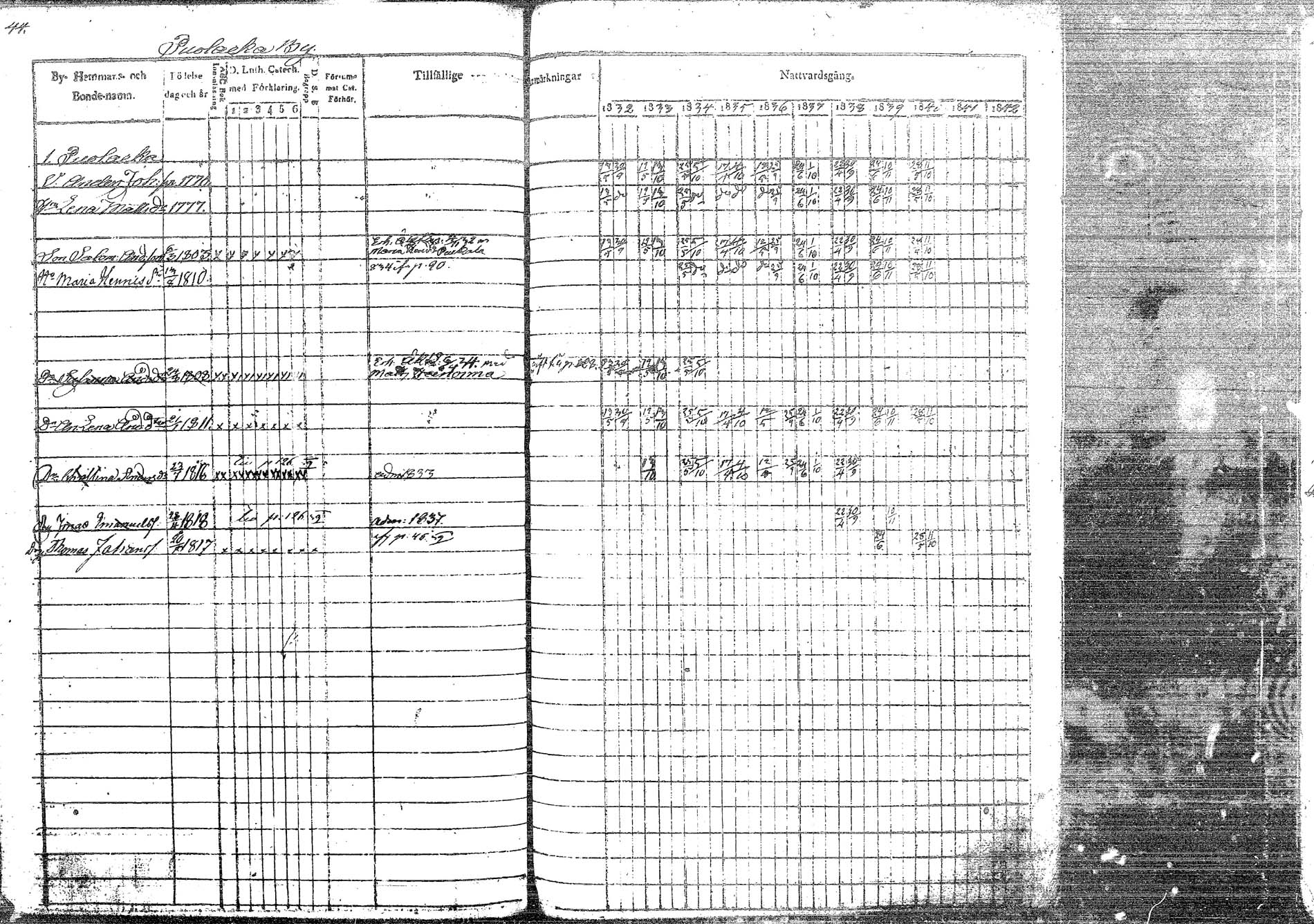 [ ../kirjat/Kirkonkirjat/korpilahti/rippikirja_1832-1842_tk435/kuvat/55.jpg ]