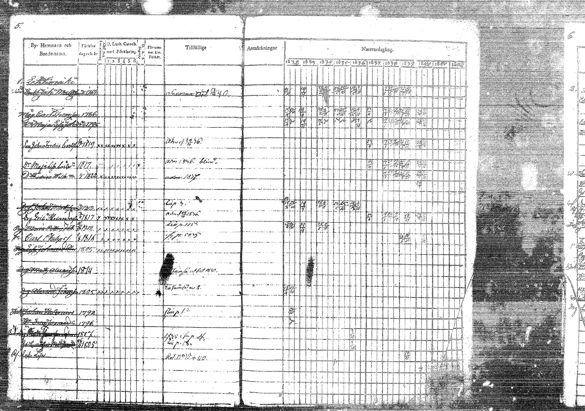 [ ../kirjat/Kirkonkirjat/korpilahti/rippikirja_1832-1842_tk435/kuvat/9.jpg ]